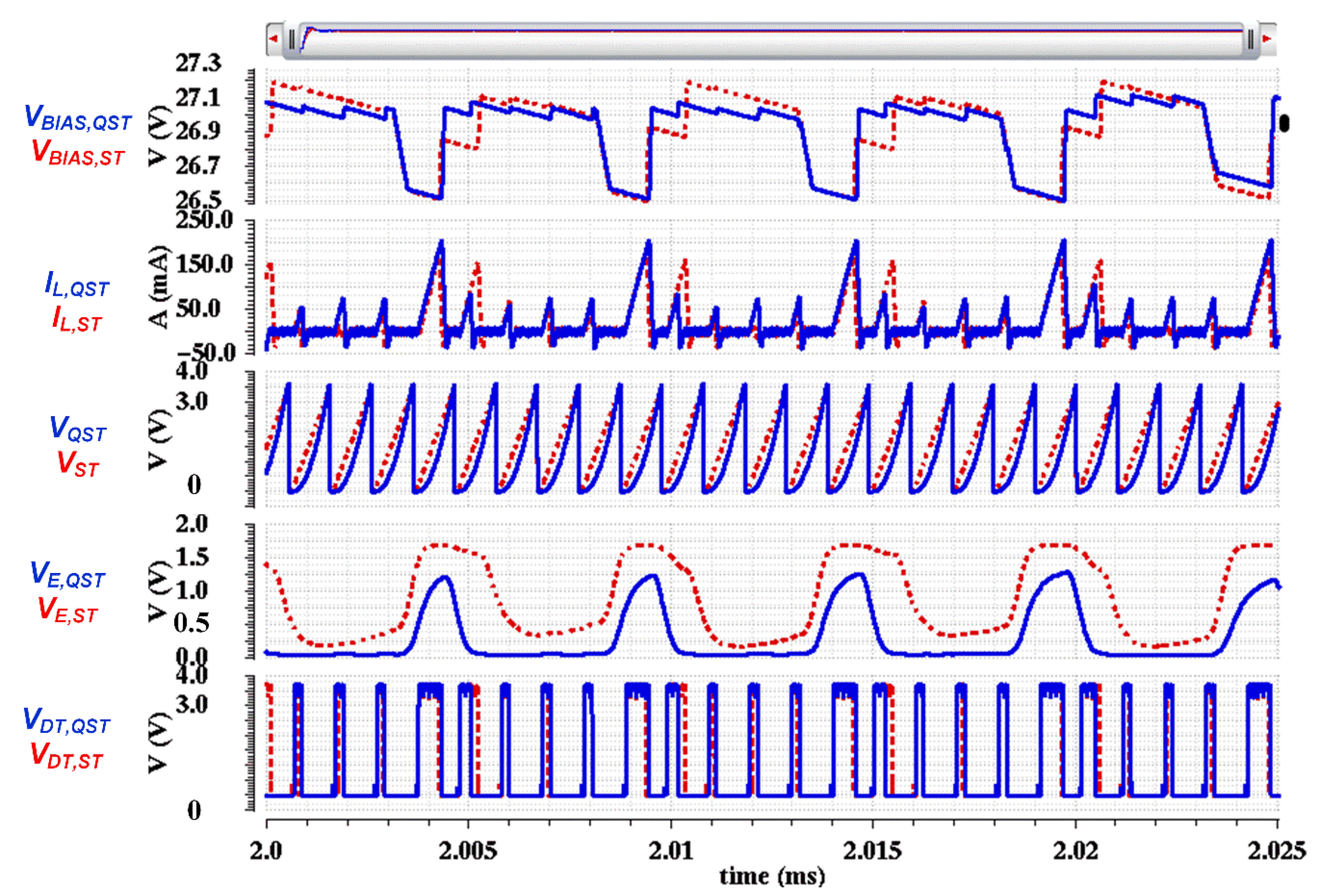 Chemosensors 09 00144 g011