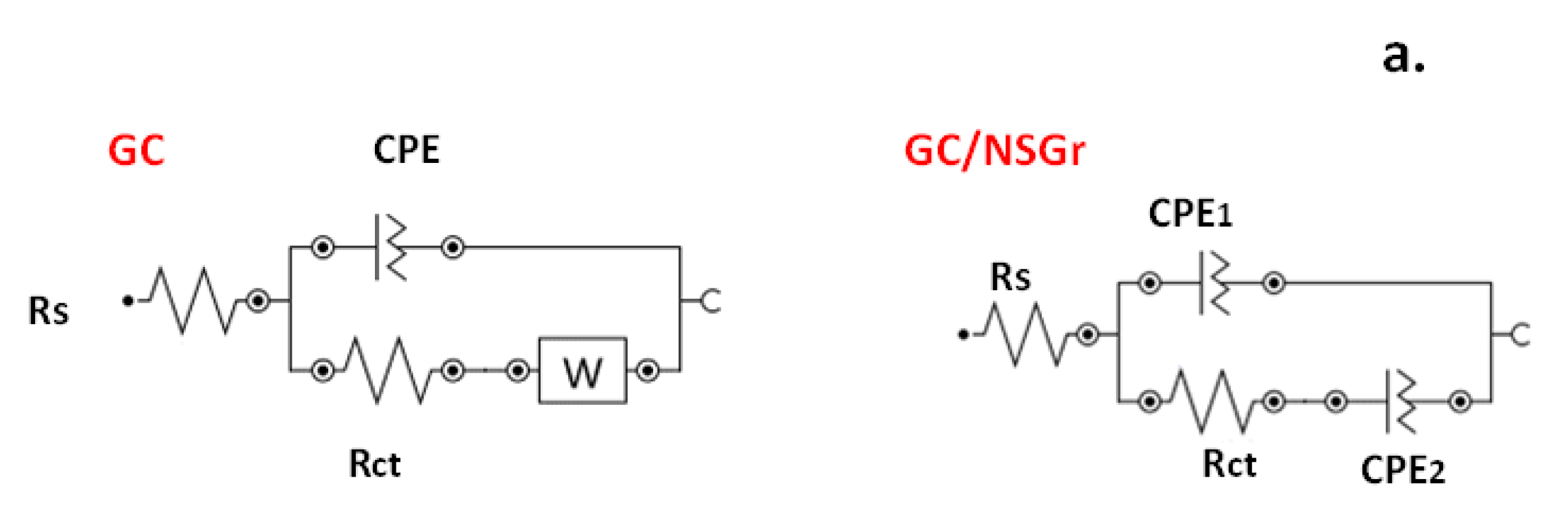 Chemosensors 09 00146 g009a