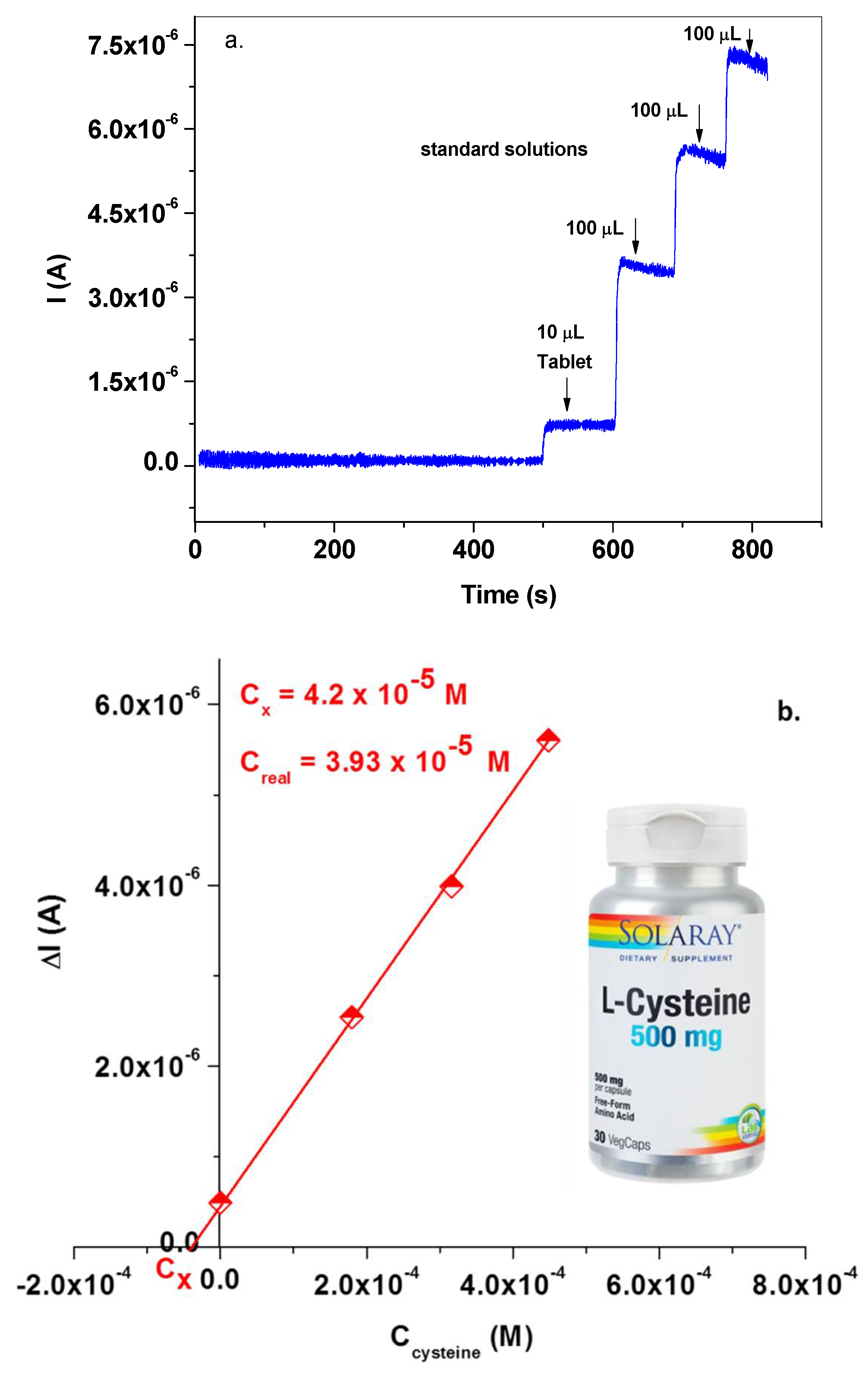 Chemosensors 09 00146 g012
