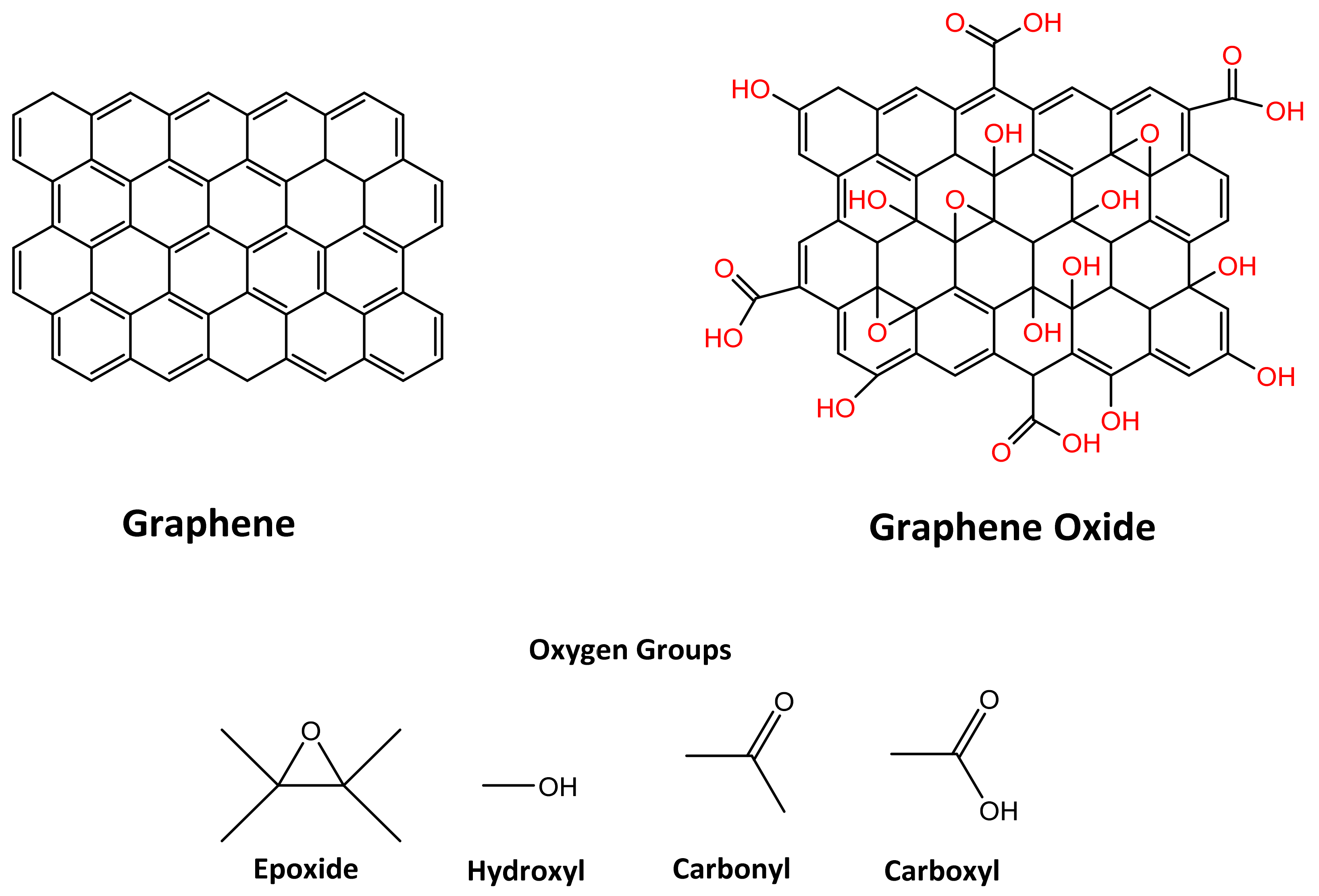Chemosensors 09 00149 g001