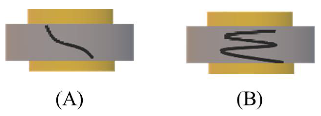 Chemosensors 09 00153 g004
