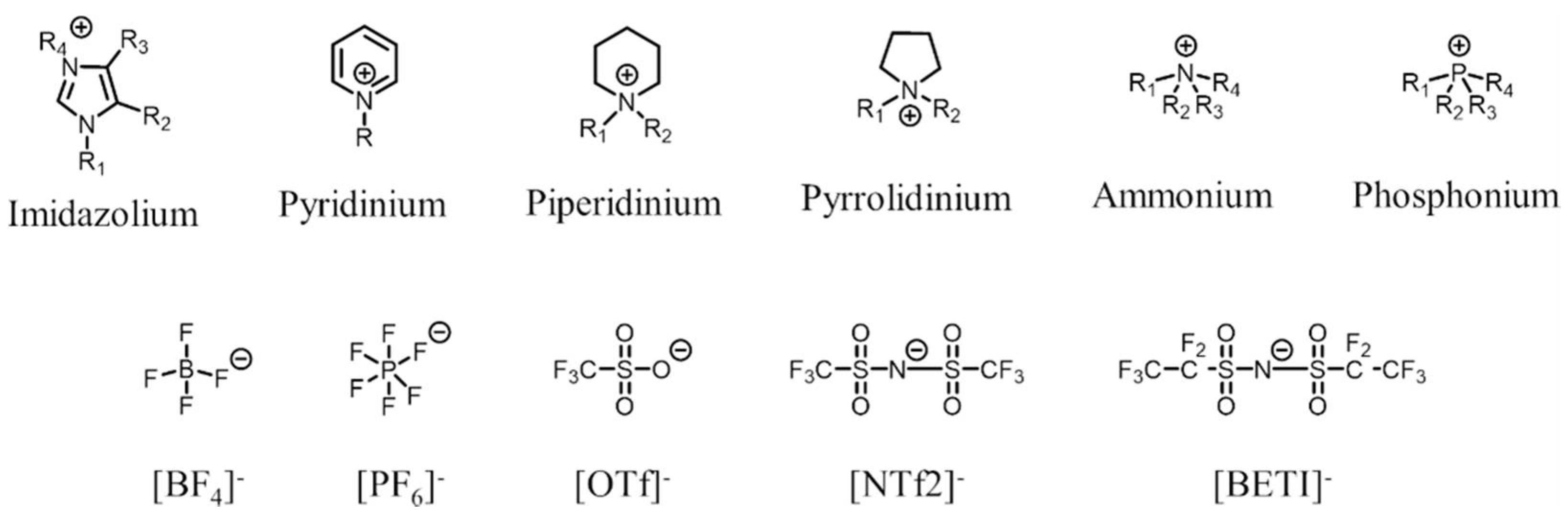 Chemosensors 09 00153 g007