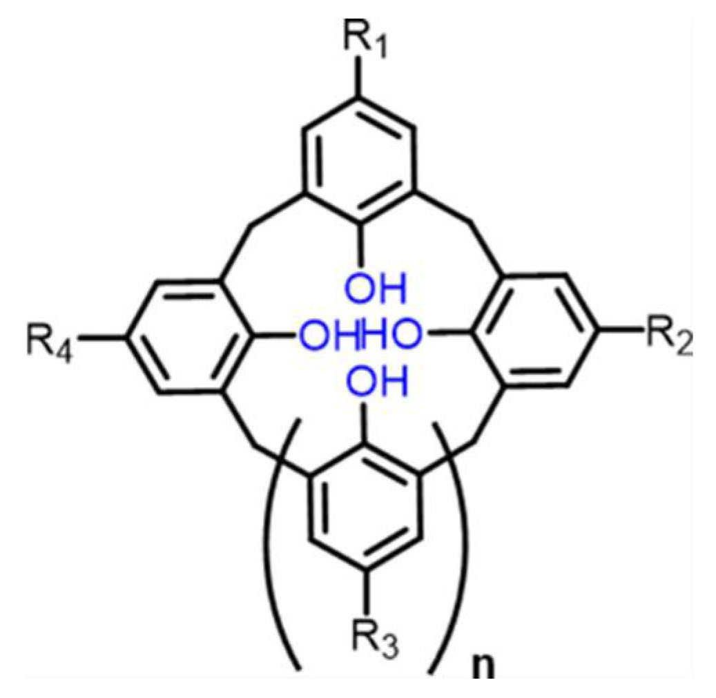 Chemosensors 09 00153 g010