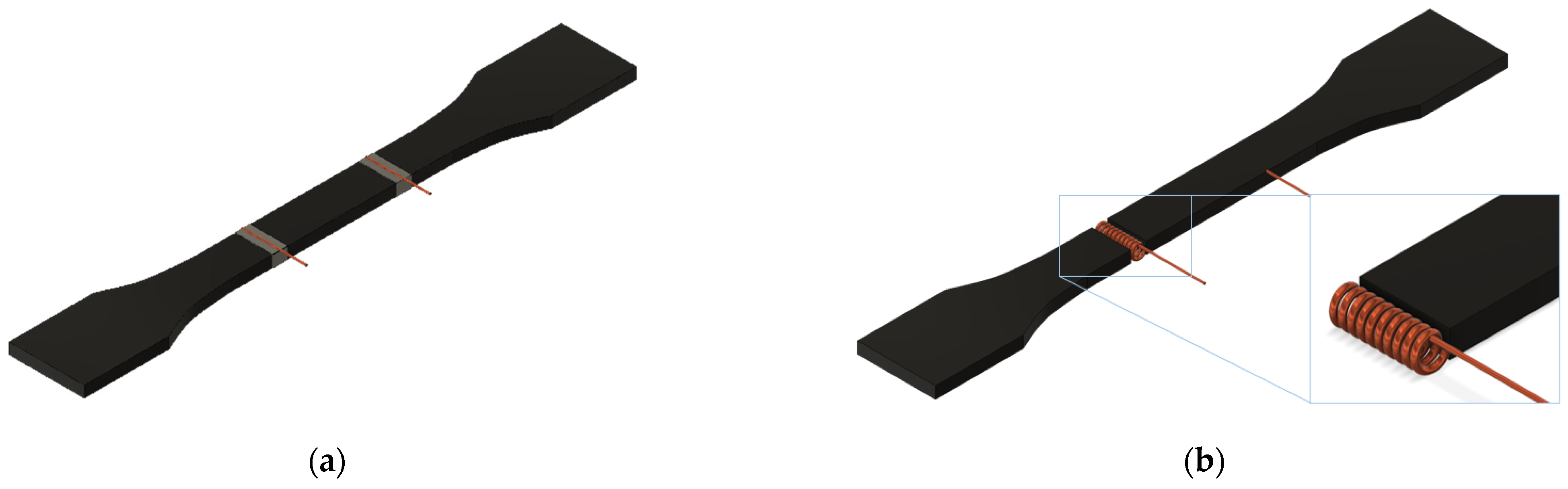 Chemosensors 09 00158 g002