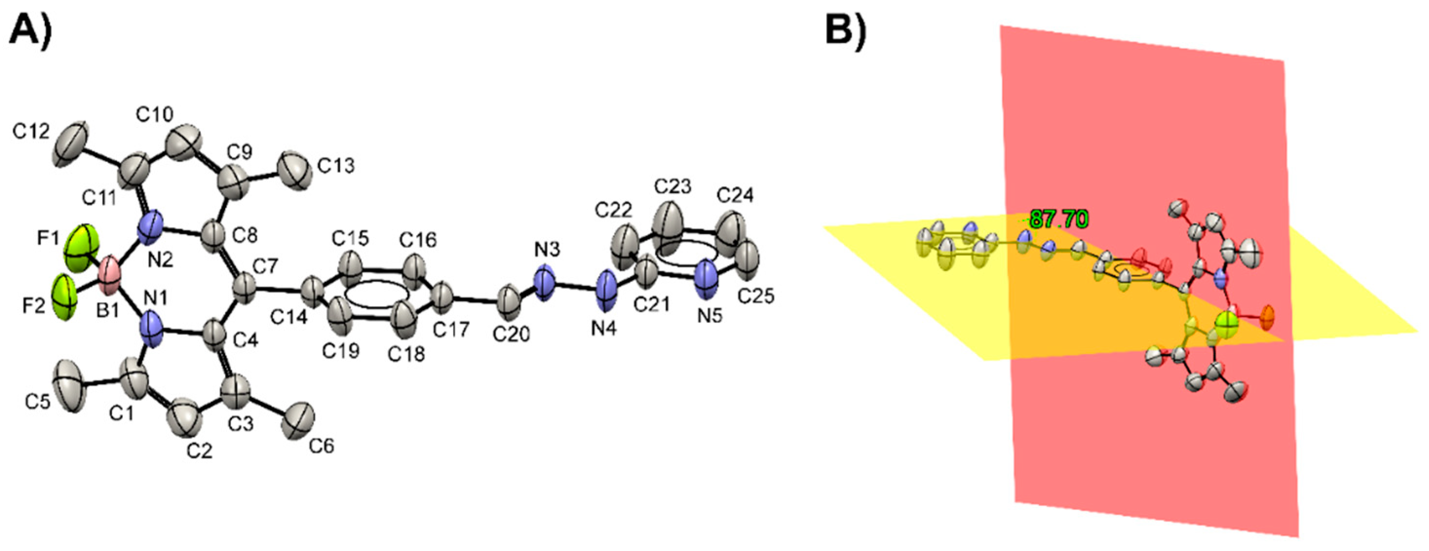 Chemosensors 09 00165 g002
