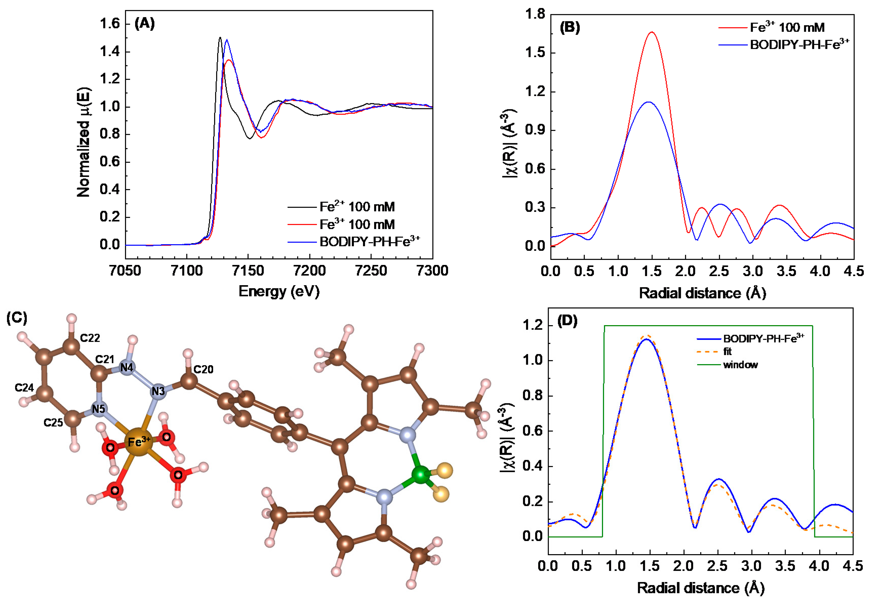 Chemosensors 09 00165 g013
