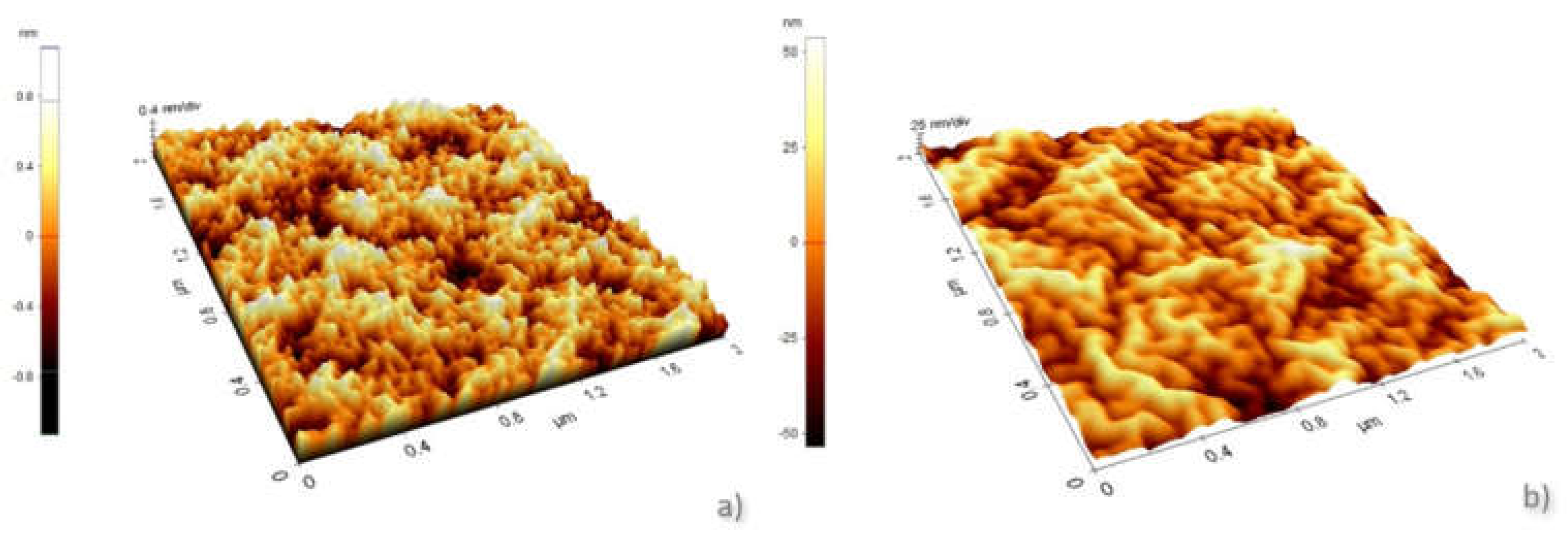 Chemosensors 09 00173 g002