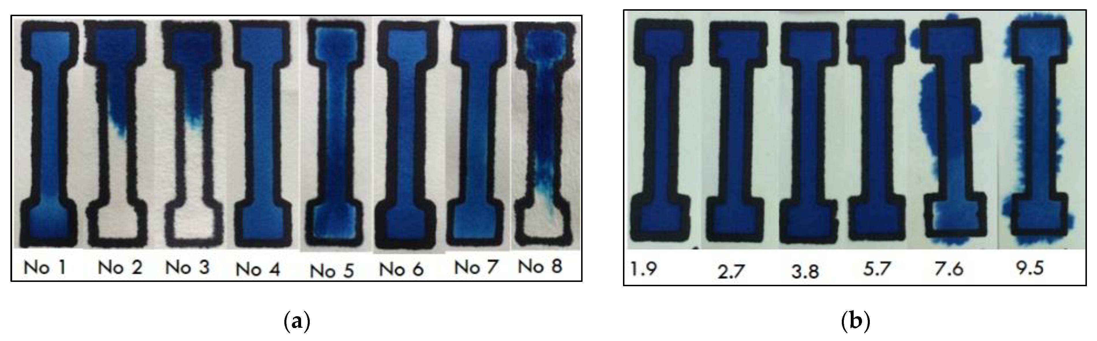 Chemosensors 09 00178 g002