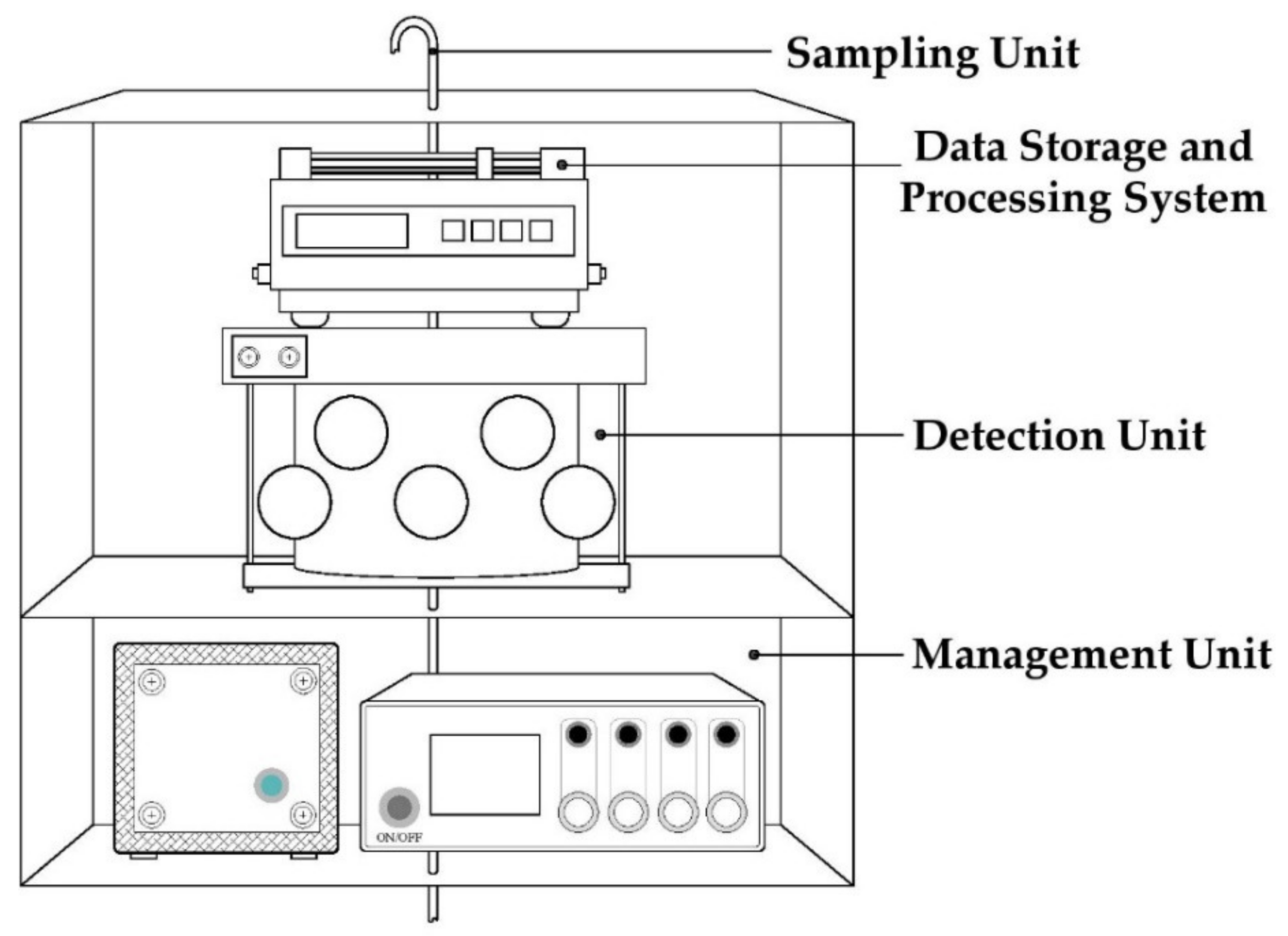 Chemosensors 09 00183 g001