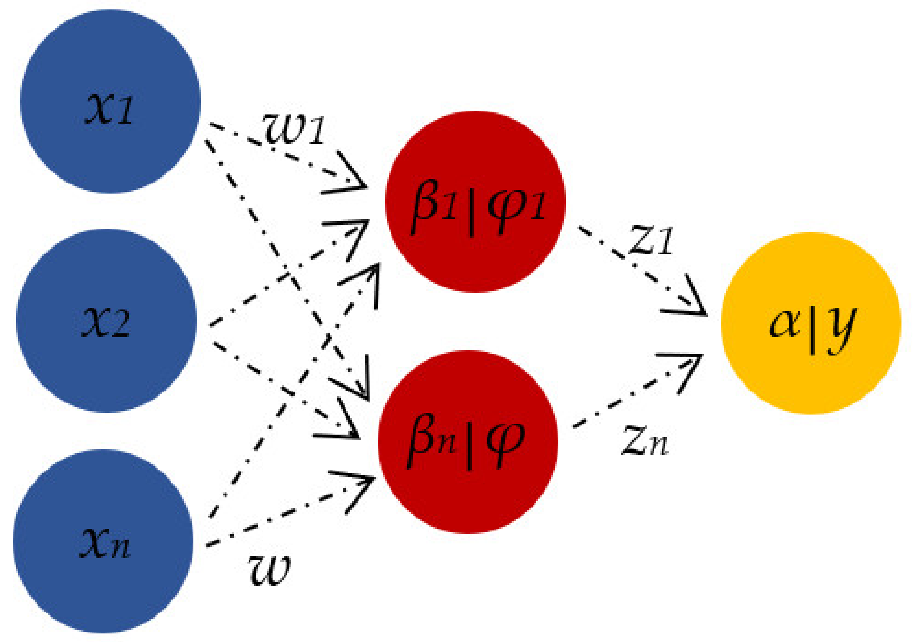 Chemosensors 09 00183 g002