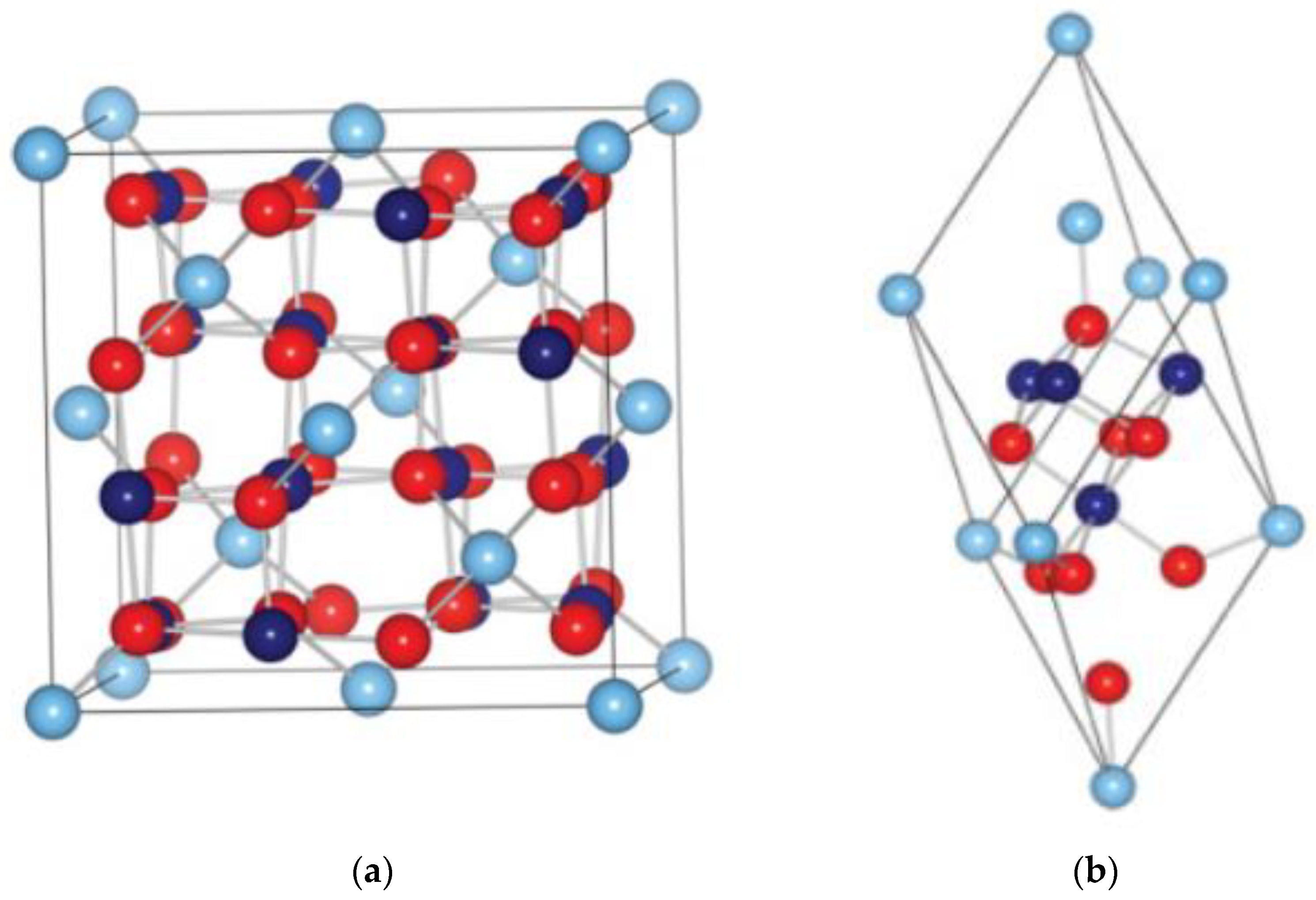 Chemosensors 09 00197 g003