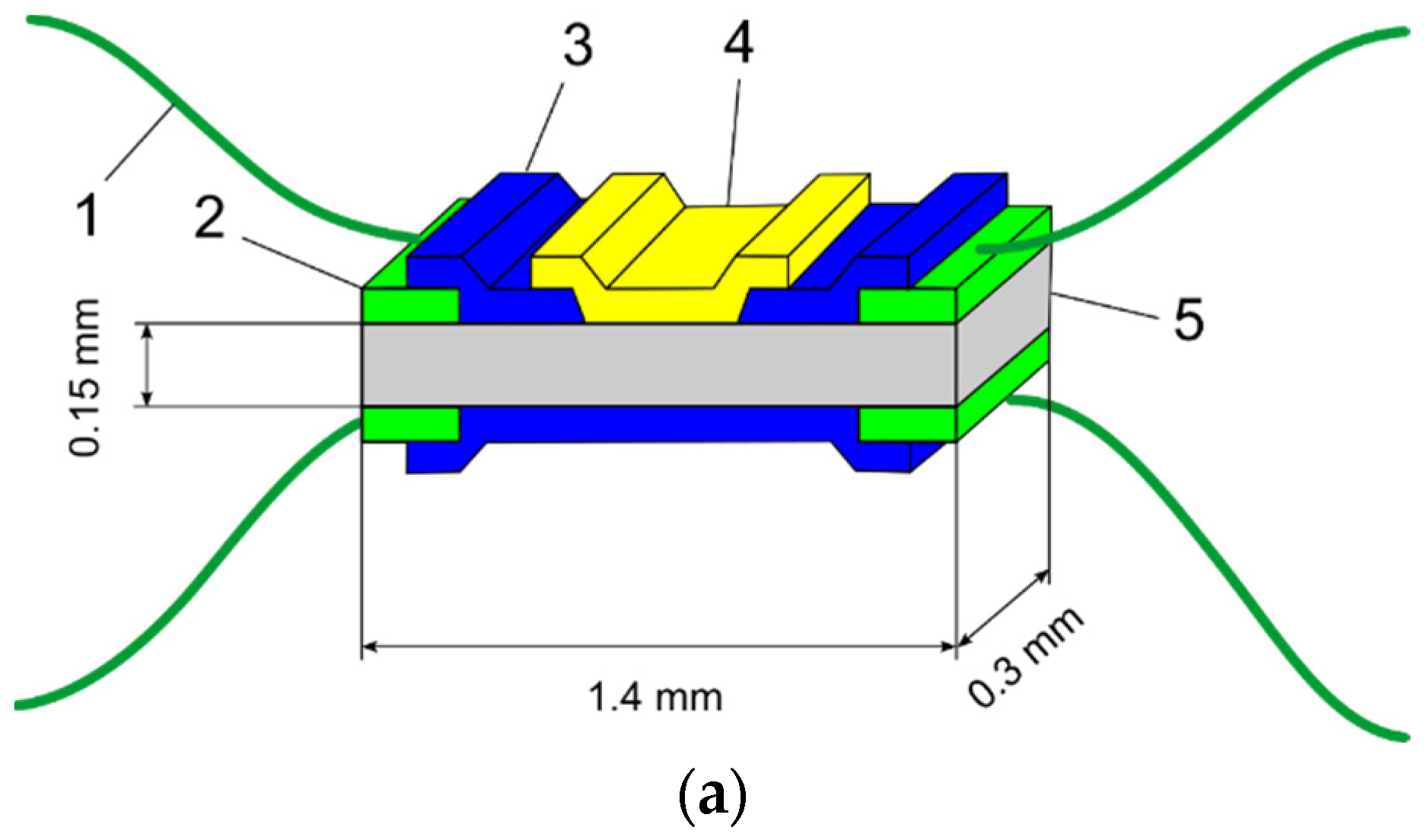 Chemosensors 09 00203 g001a Chemosensors 09 00203 g001a