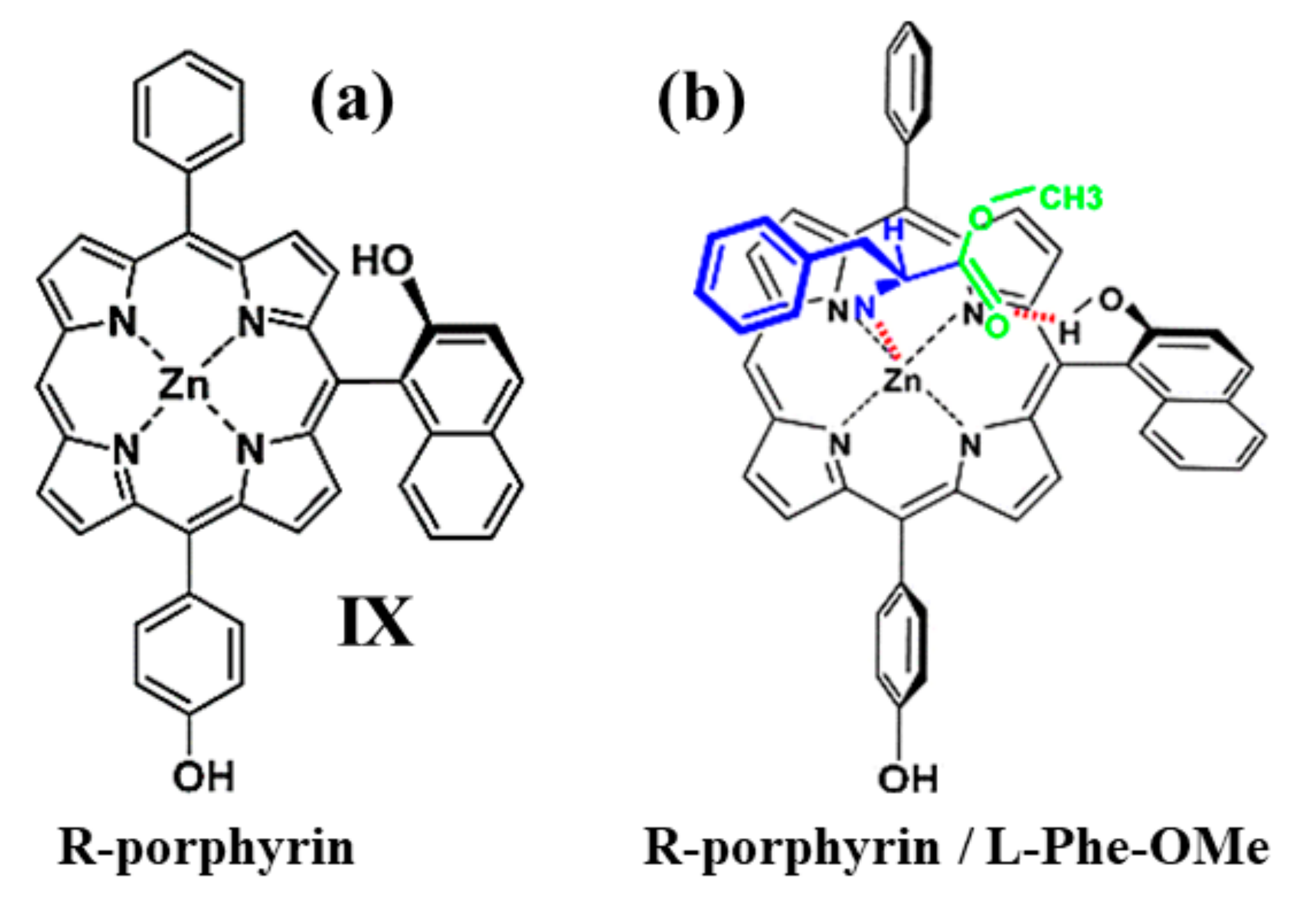 Chemosensors 09 00204 g006 Chemosensors 09 00204 g006