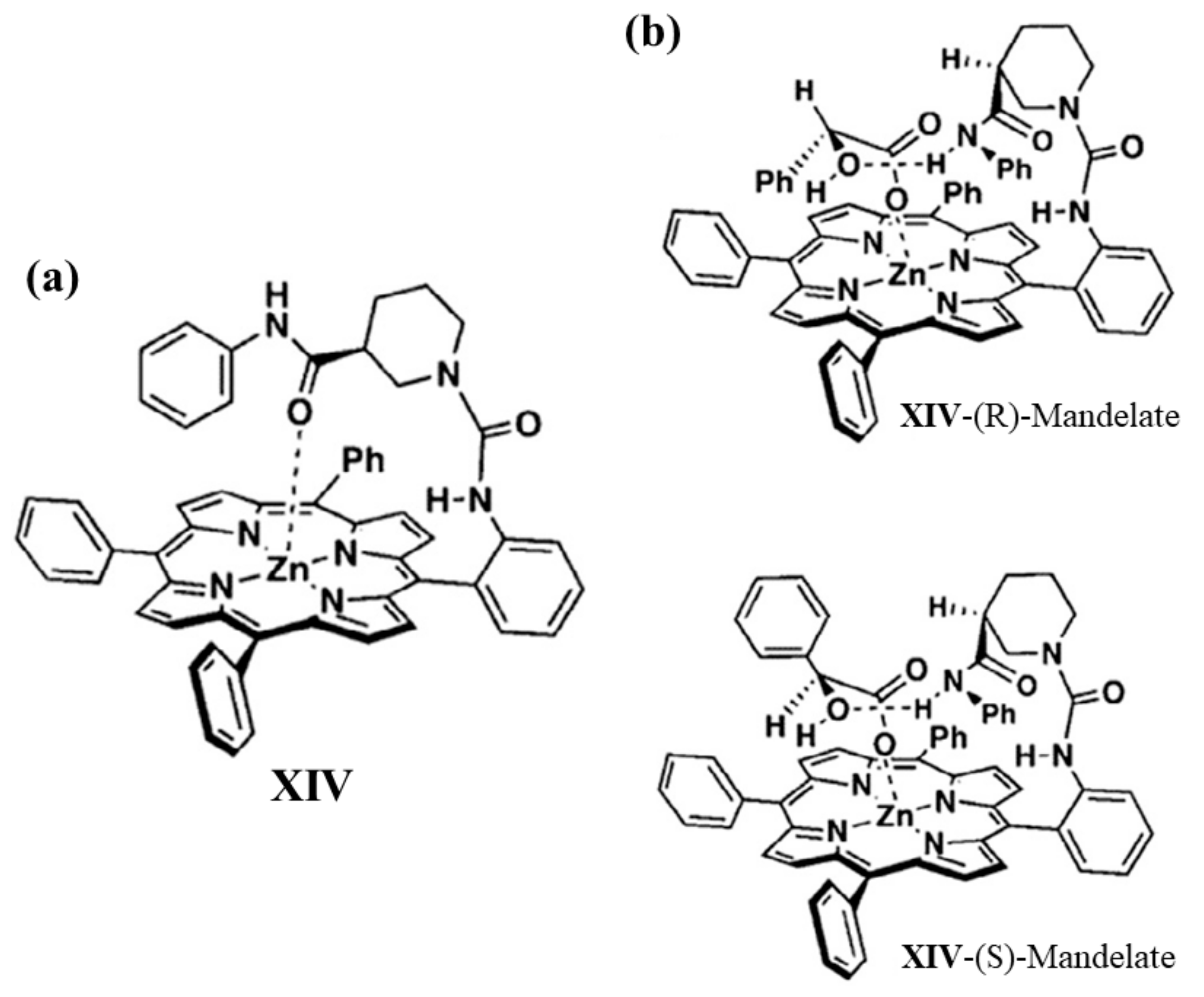 Chemosensors 09 00204 g011 Chemosensors 09 00204 g011