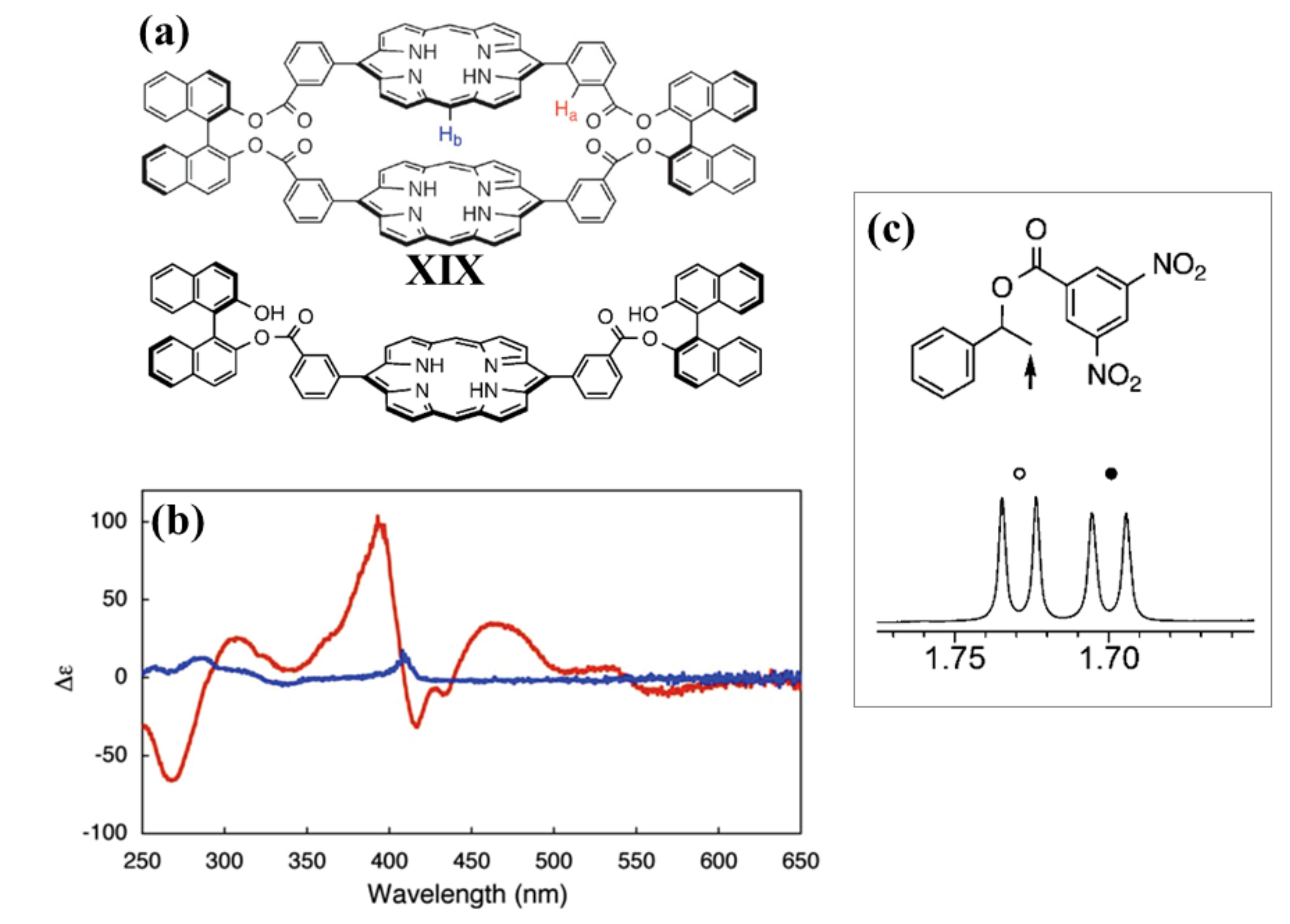 Chemosensors 09 00204 g016 Chemosensors 09 00204 g016