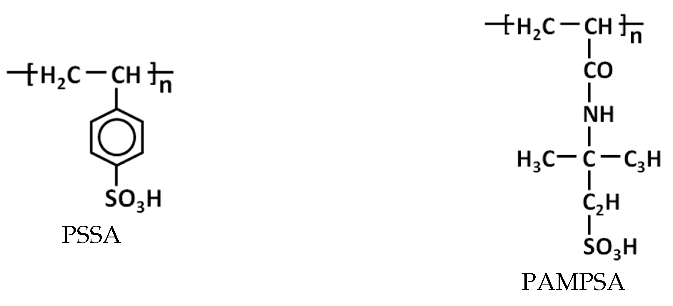 Chemosensors 09 00206 g001a