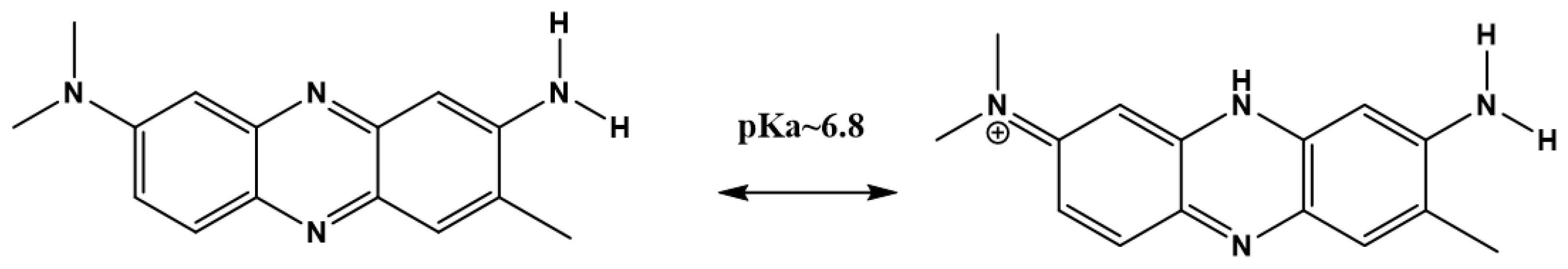 Chemosensors 09 00210 g001