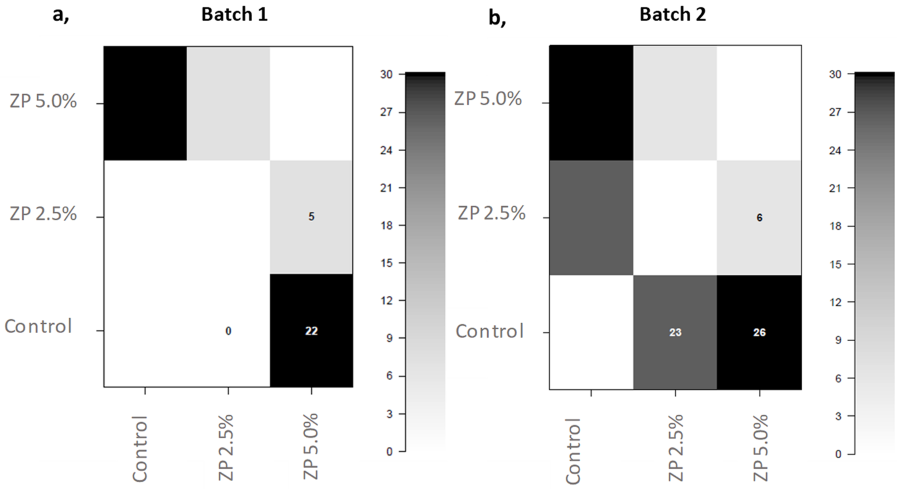 Chemosensors 09 00213 g002 Chemosensors 09 00213 g002