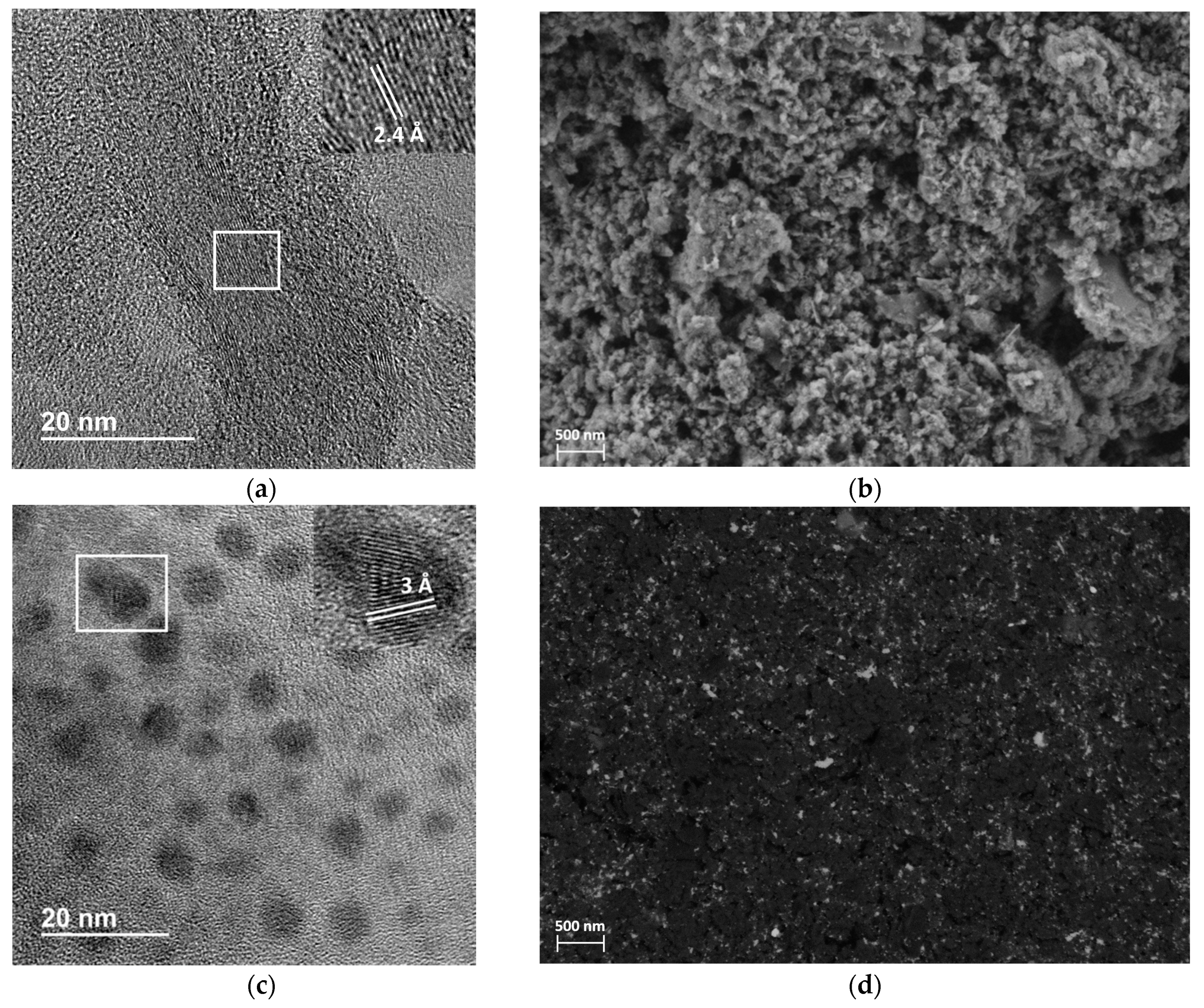 Chemosensors 09 00215 g004