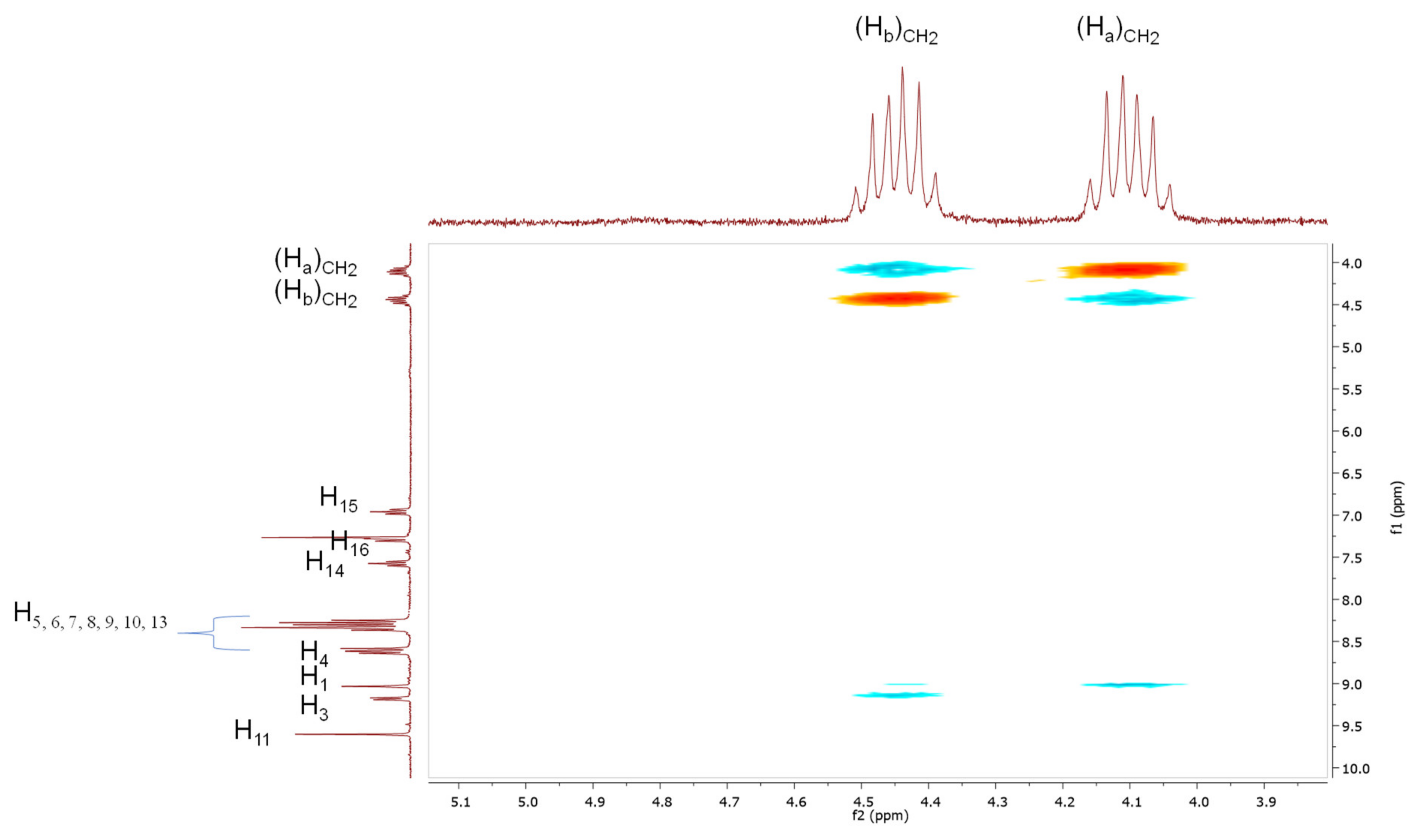 Chemosensors 09 00216 g007