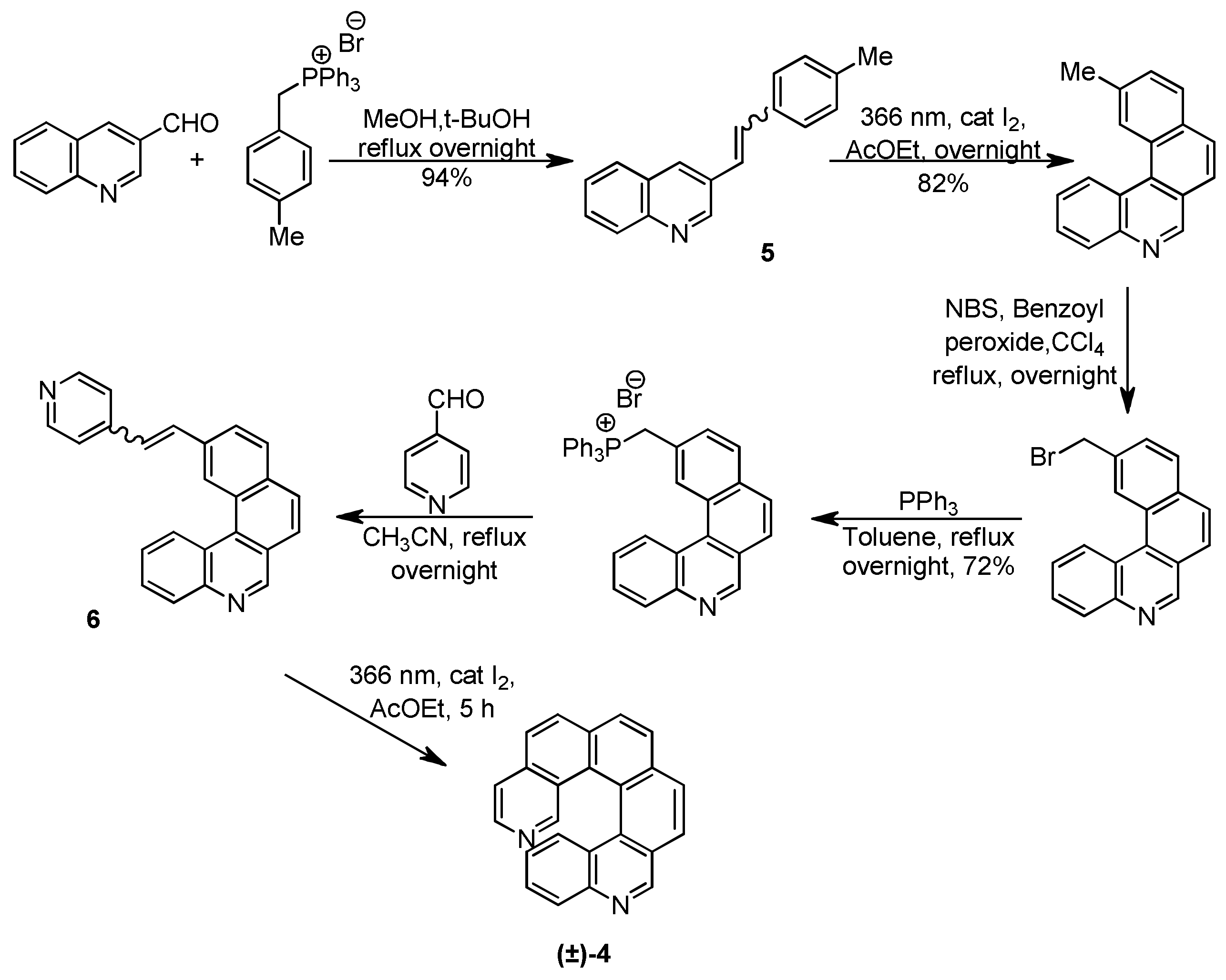 Chemosensors 09 00216 sch001