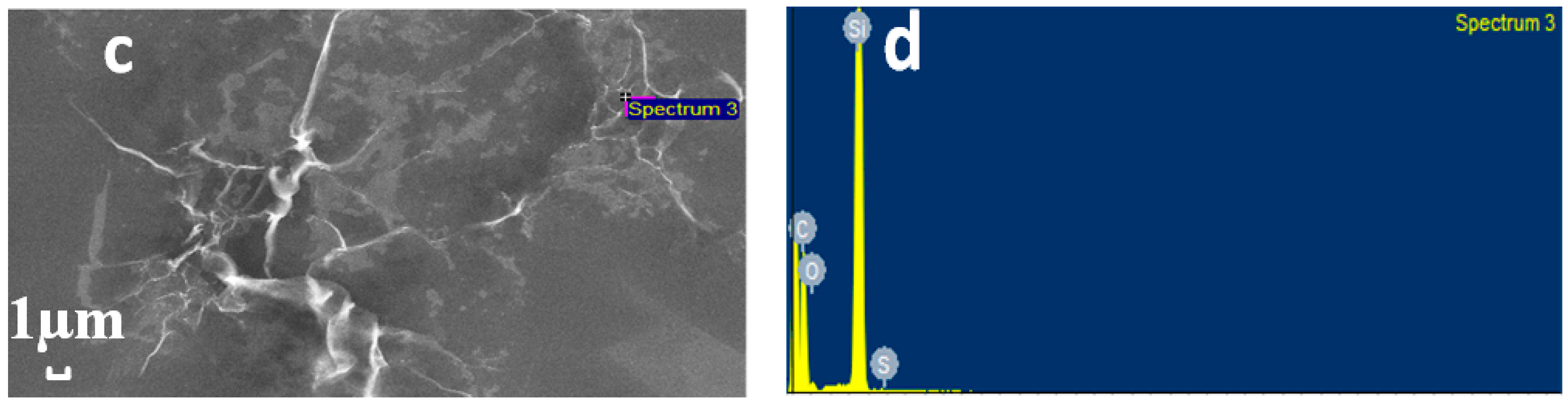 Chemosensors 09 00220 g003b