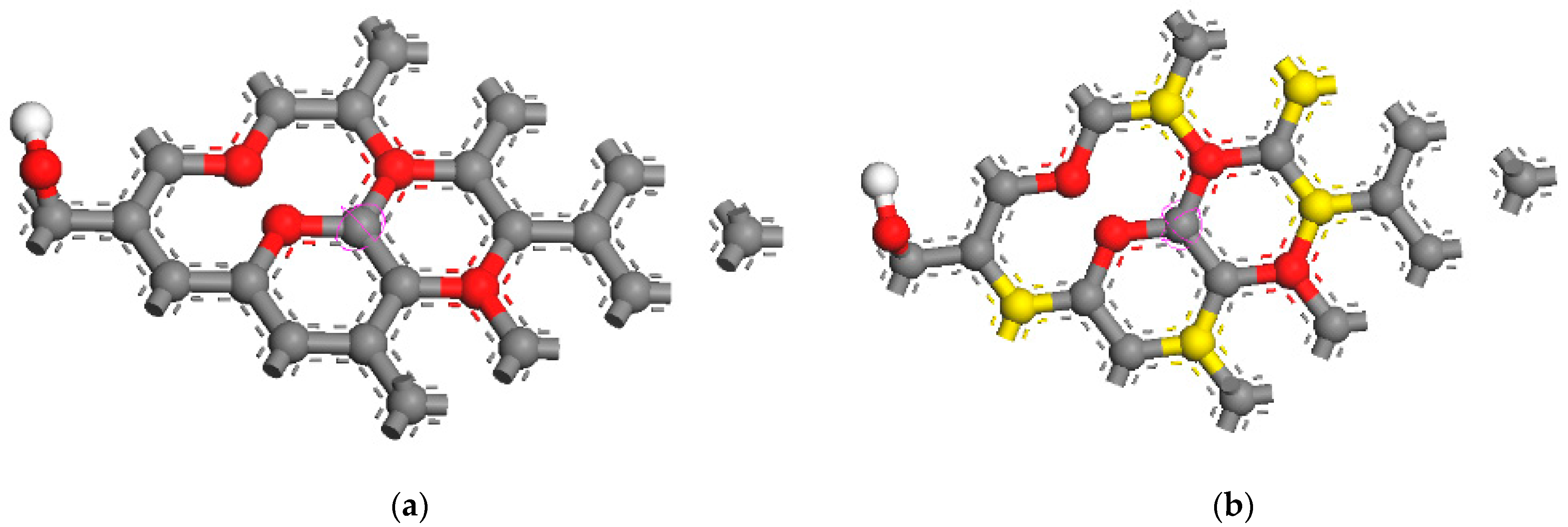 Chemosensors 09 00220 g009