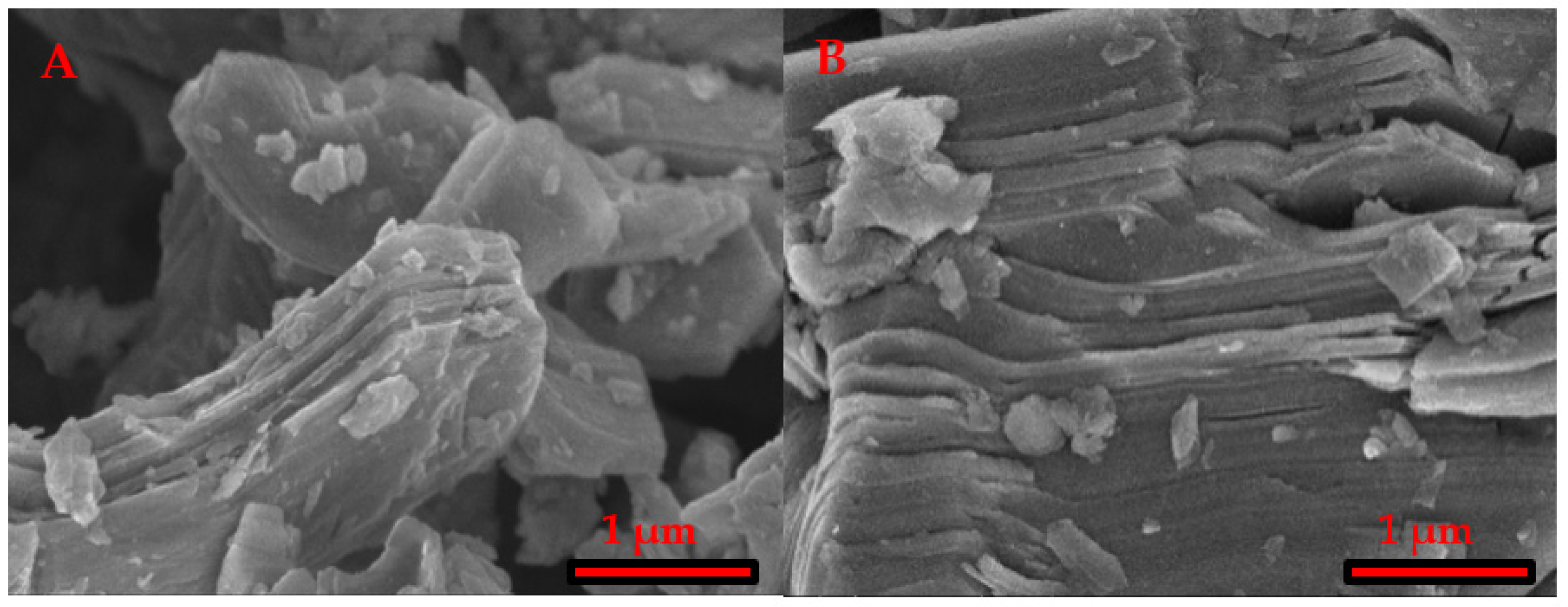 Chemosensors 09 00223 g001