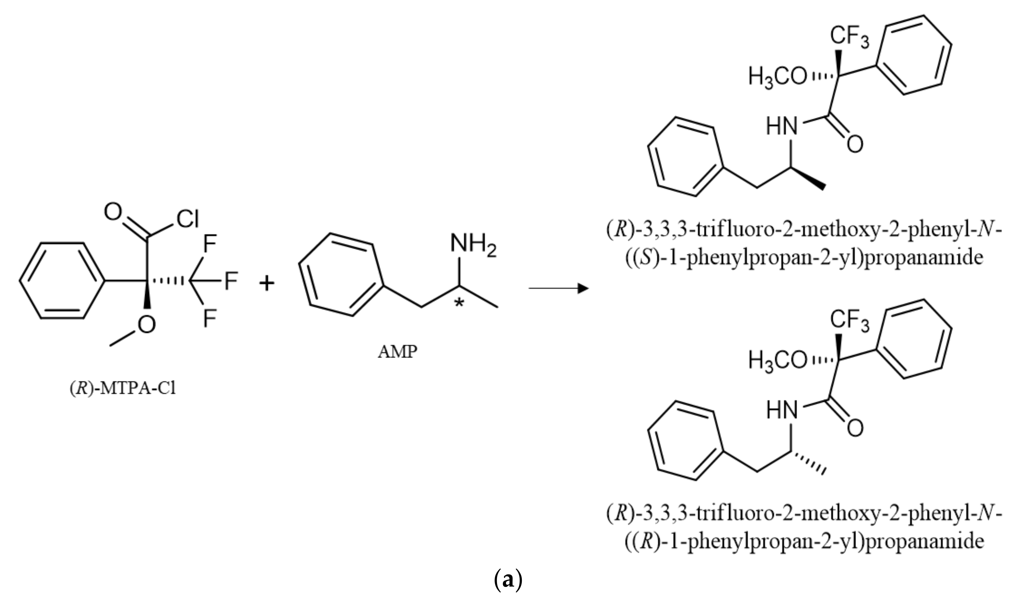 Chemosensors 09 00224 g002a