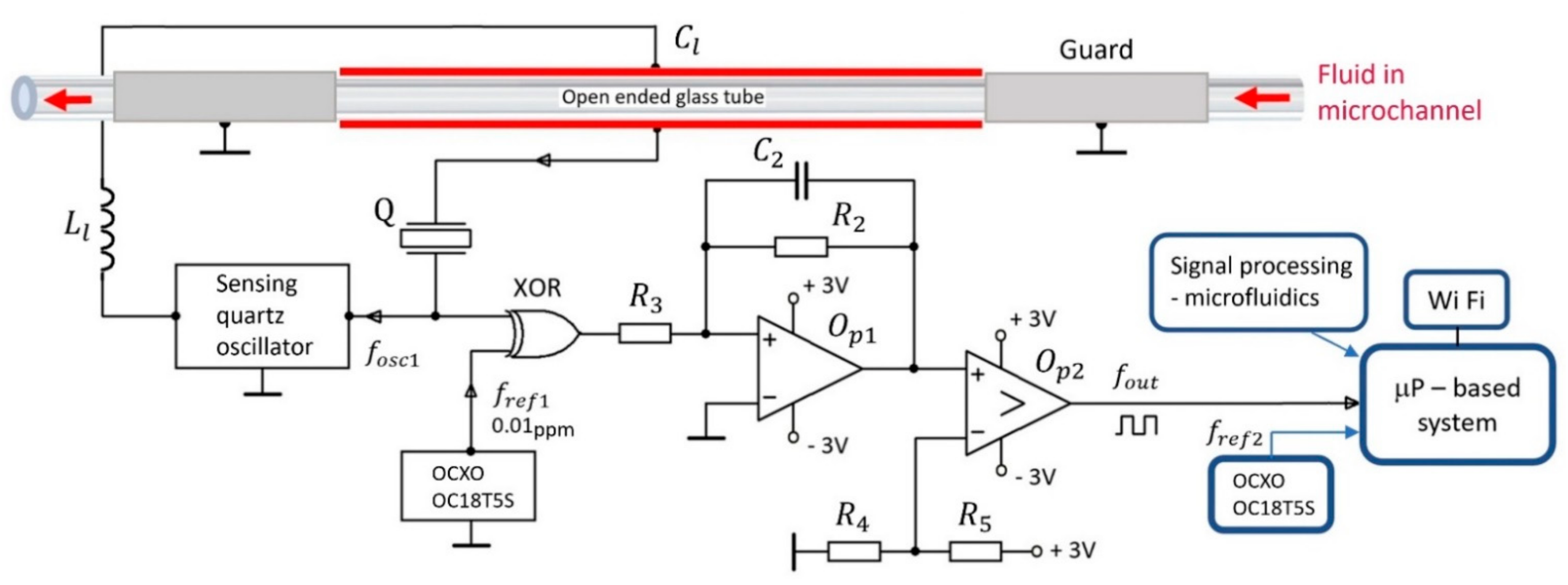 Chemosensors 09 00230 g001