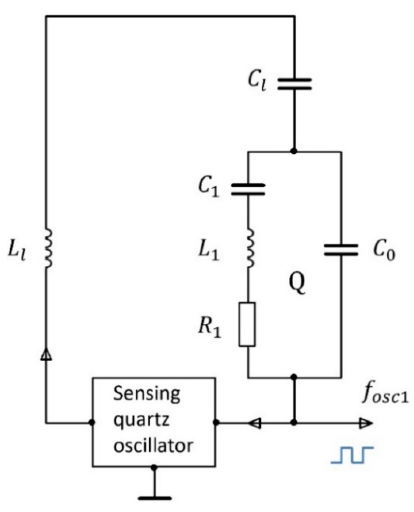 Chemosensors 09 00230 g002