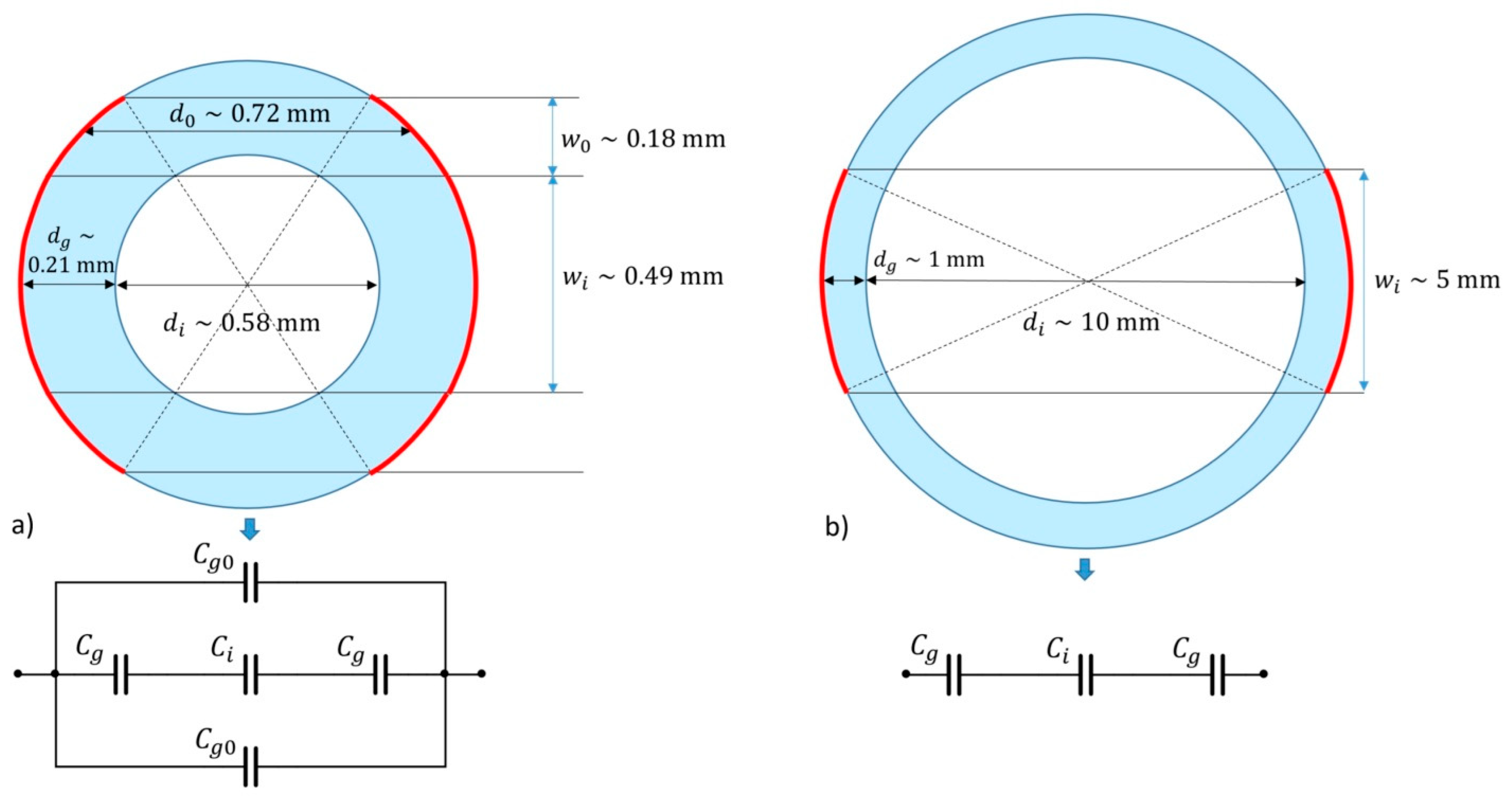 Chemosensors 09 00230 g005