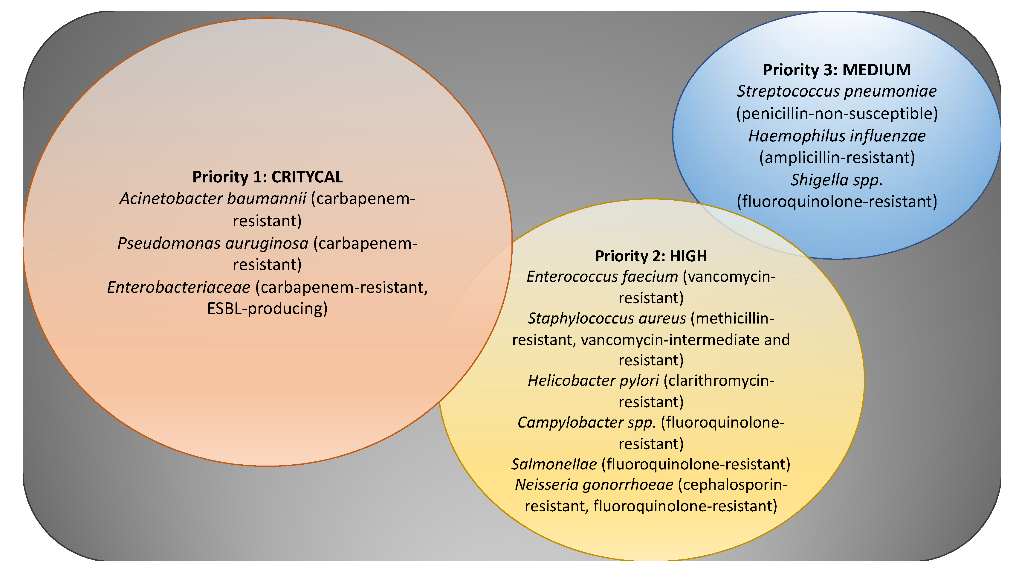 Chemosensors 09 00232 g001