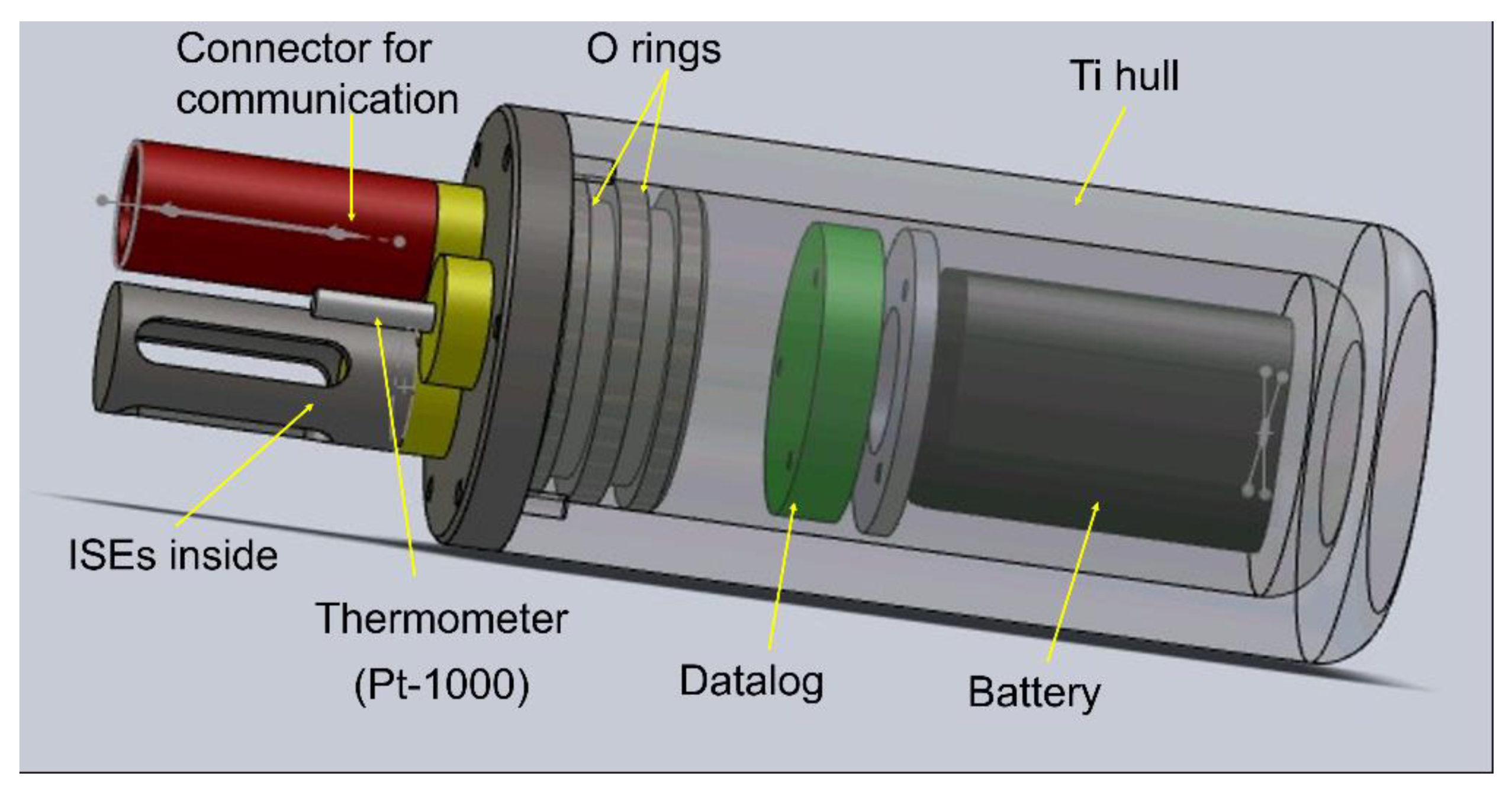 Chemosensors 09 00236 g005