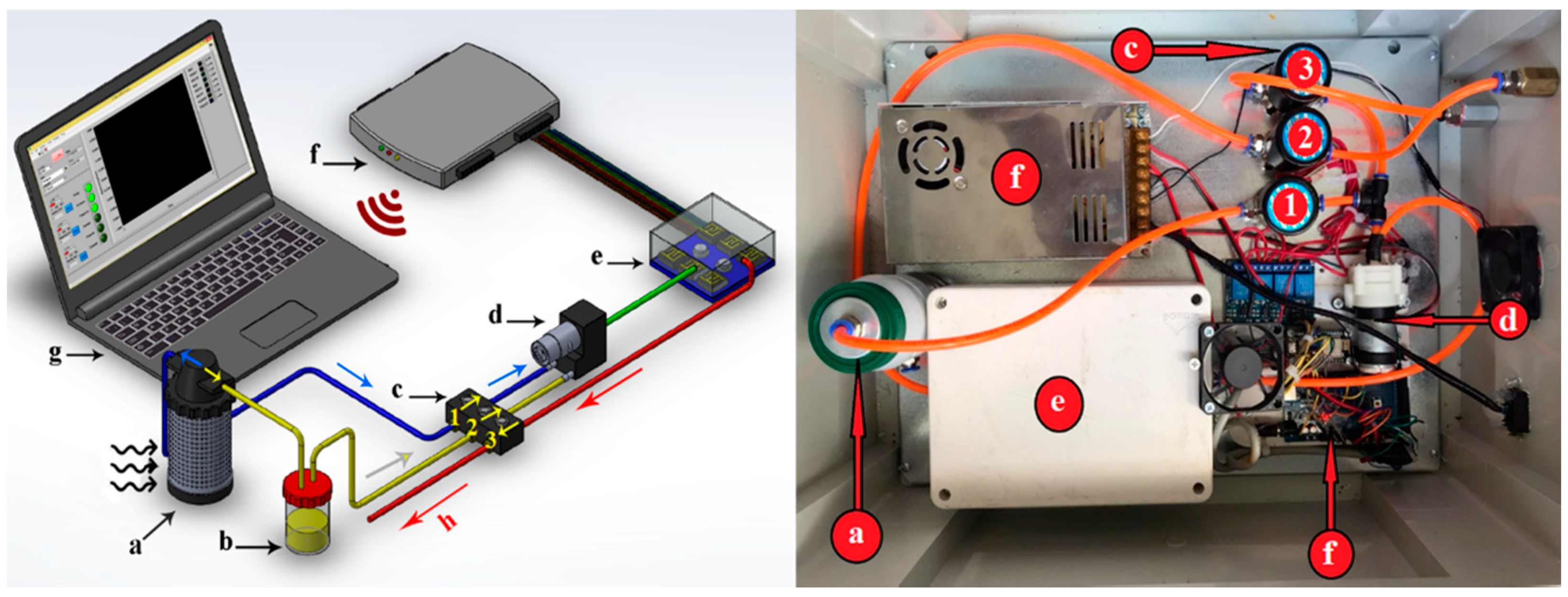 Chemosensors 09 00243 g001