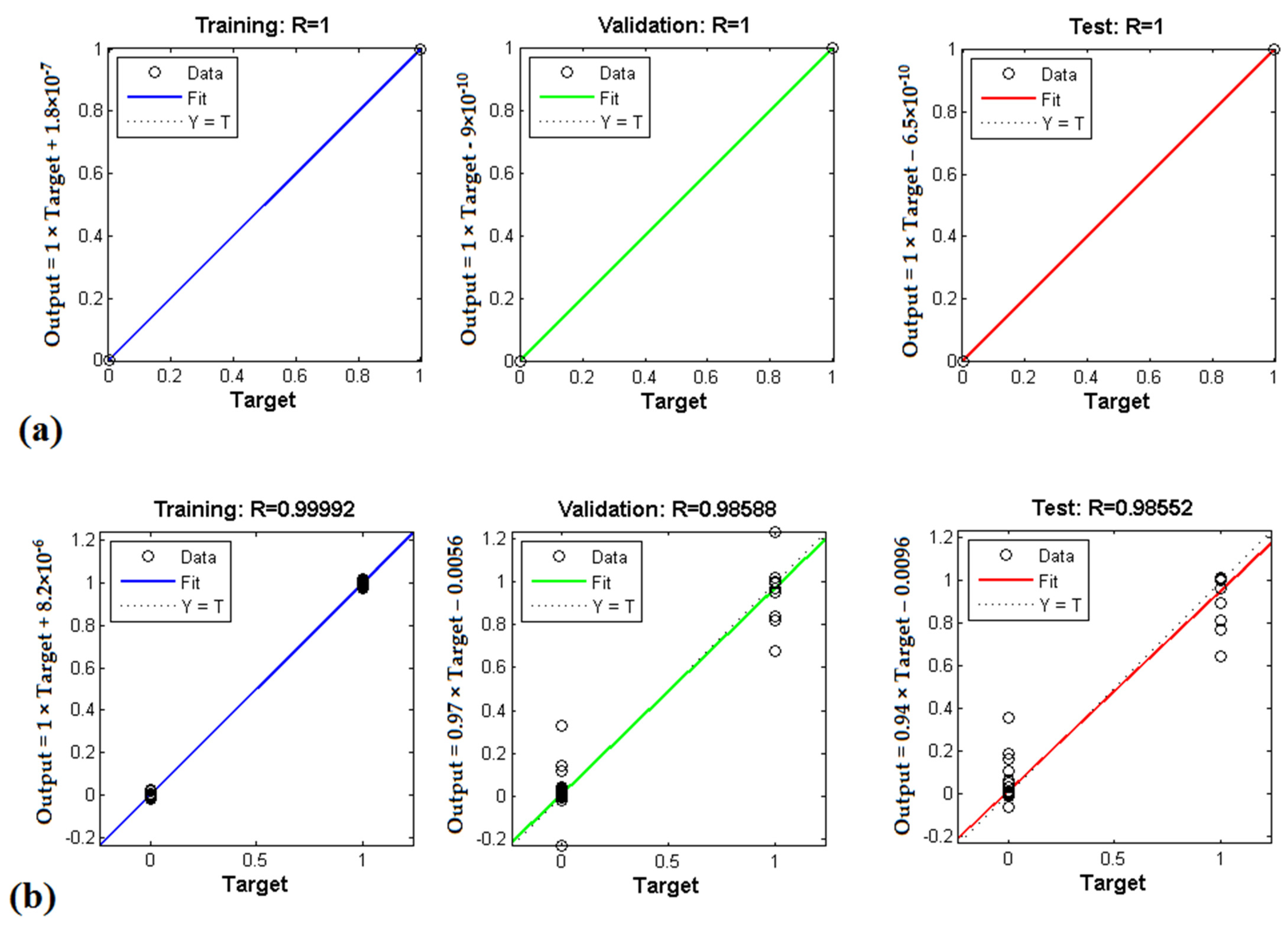 Chemosensors 09 00243 g007