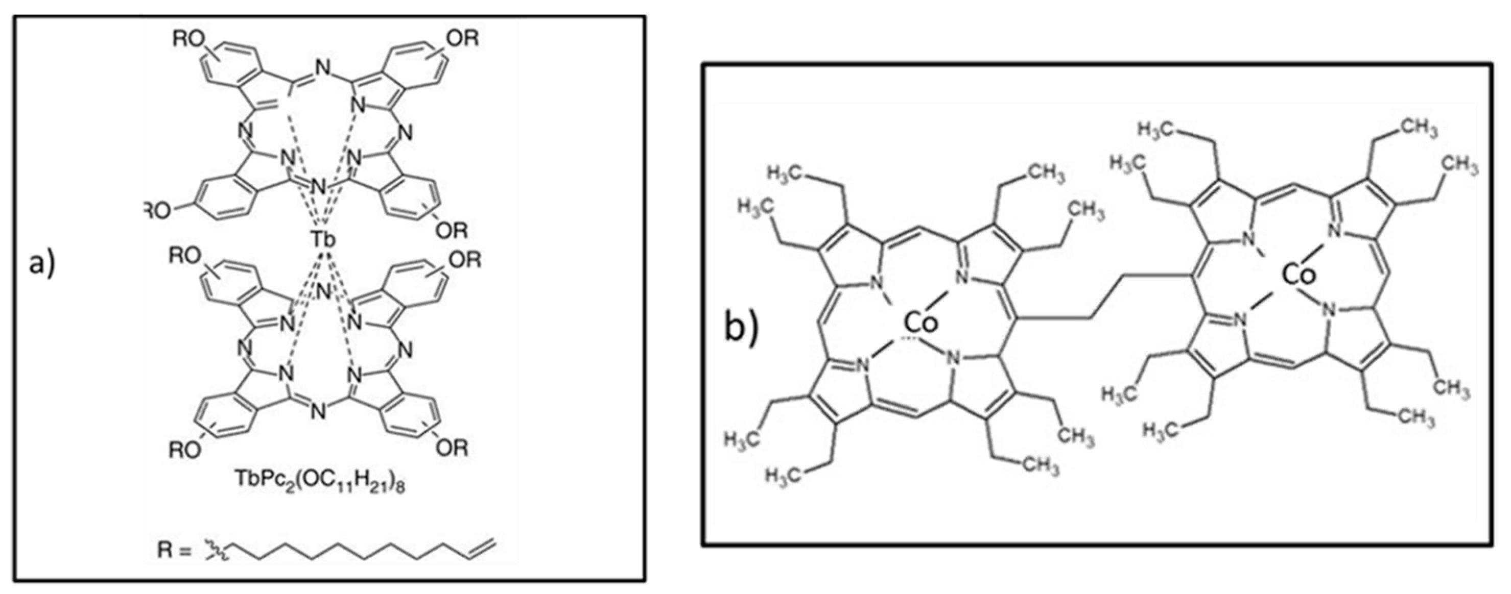 Chemosensors 09 00272 g001