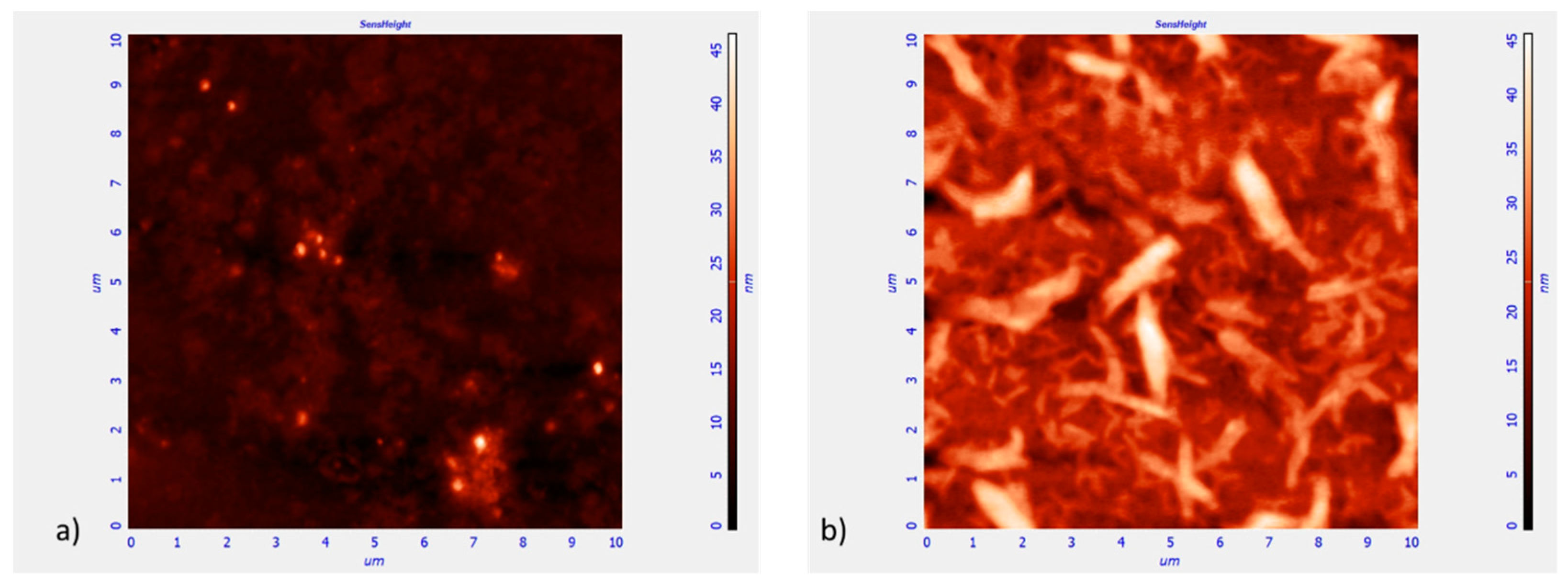 Chemosensors 09 00272 g005