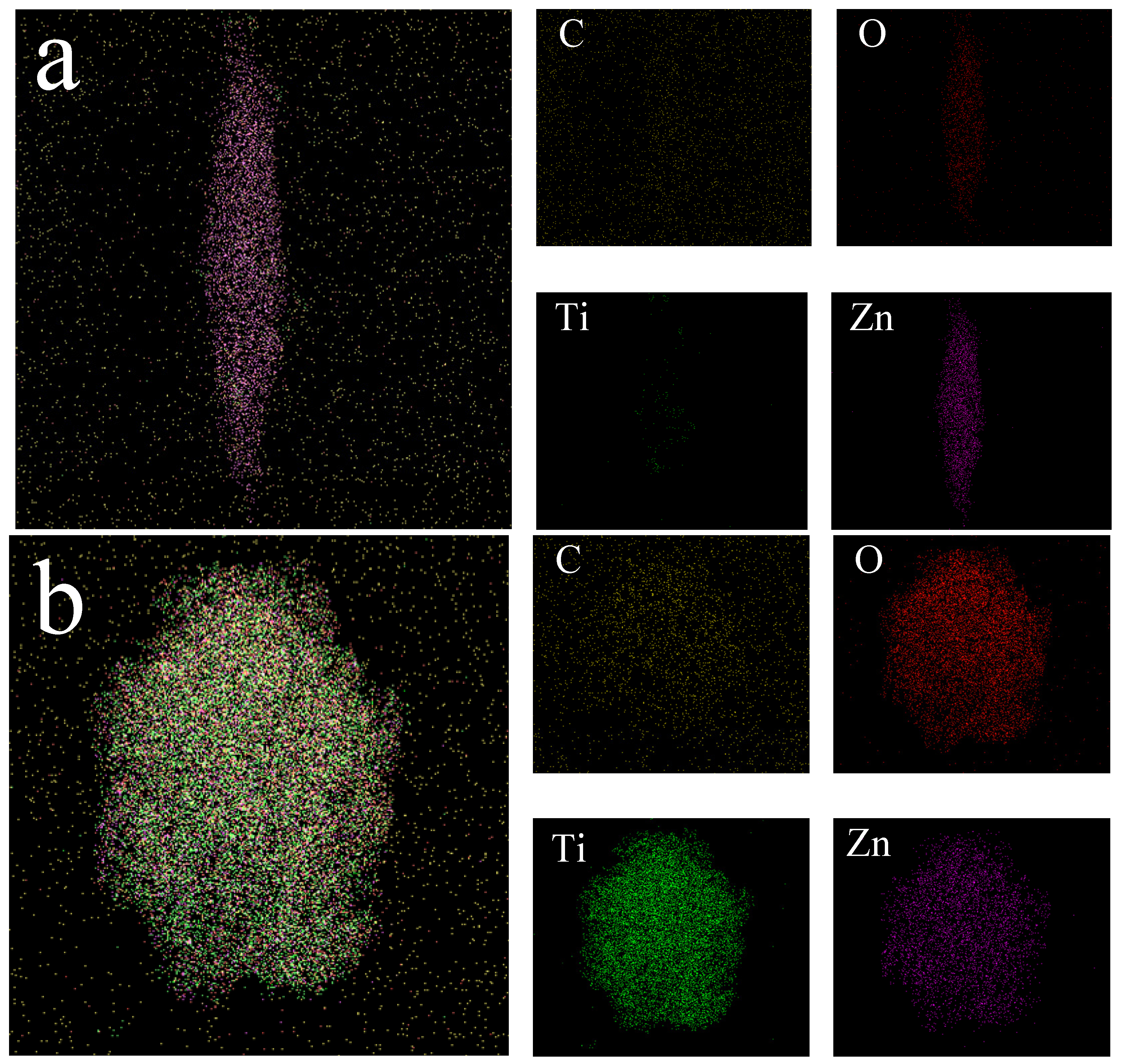Chemosensors 09 00284 g004