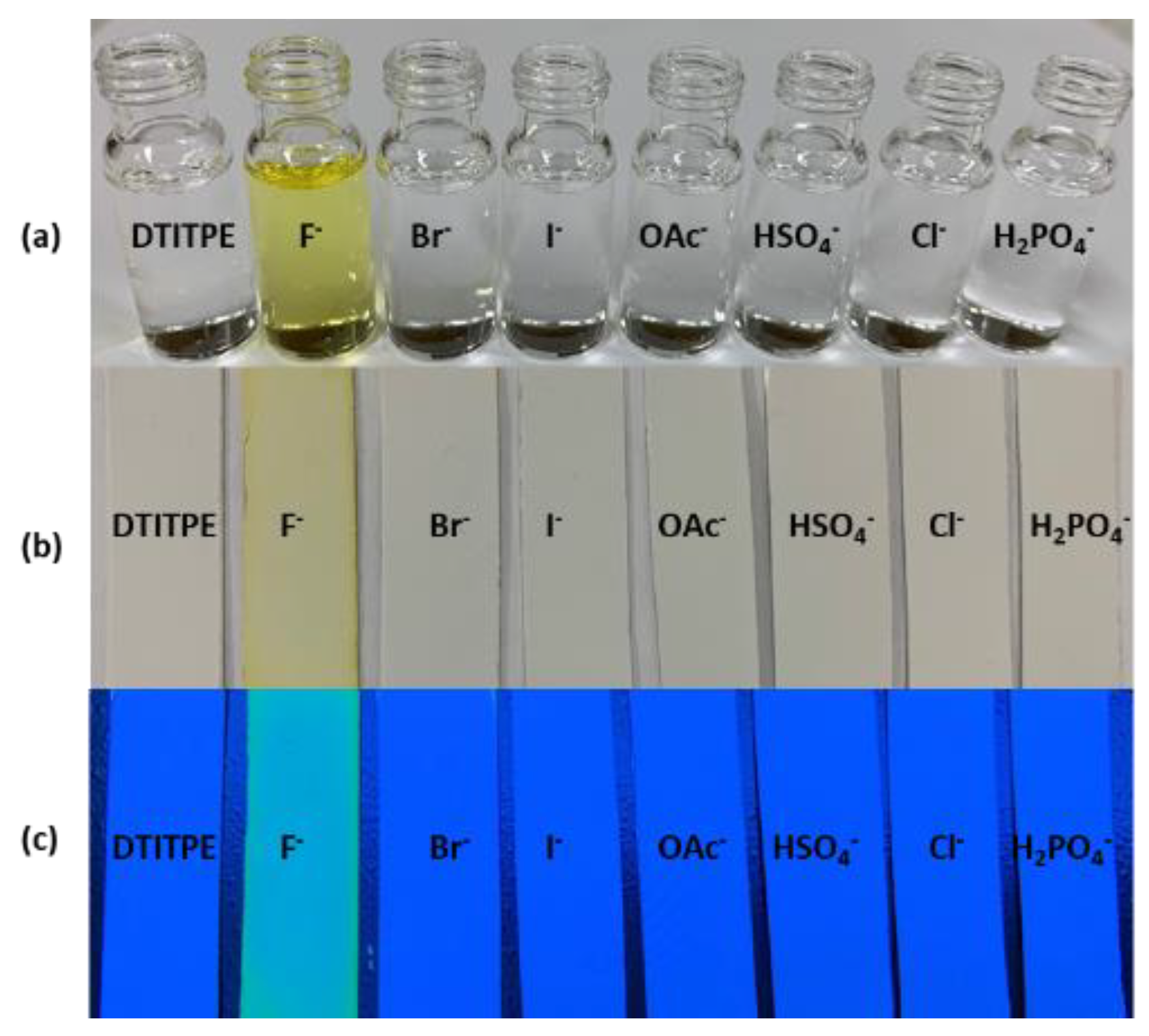 Chemosensors 09 00285 g008 Chemosensors 09 00285 g008