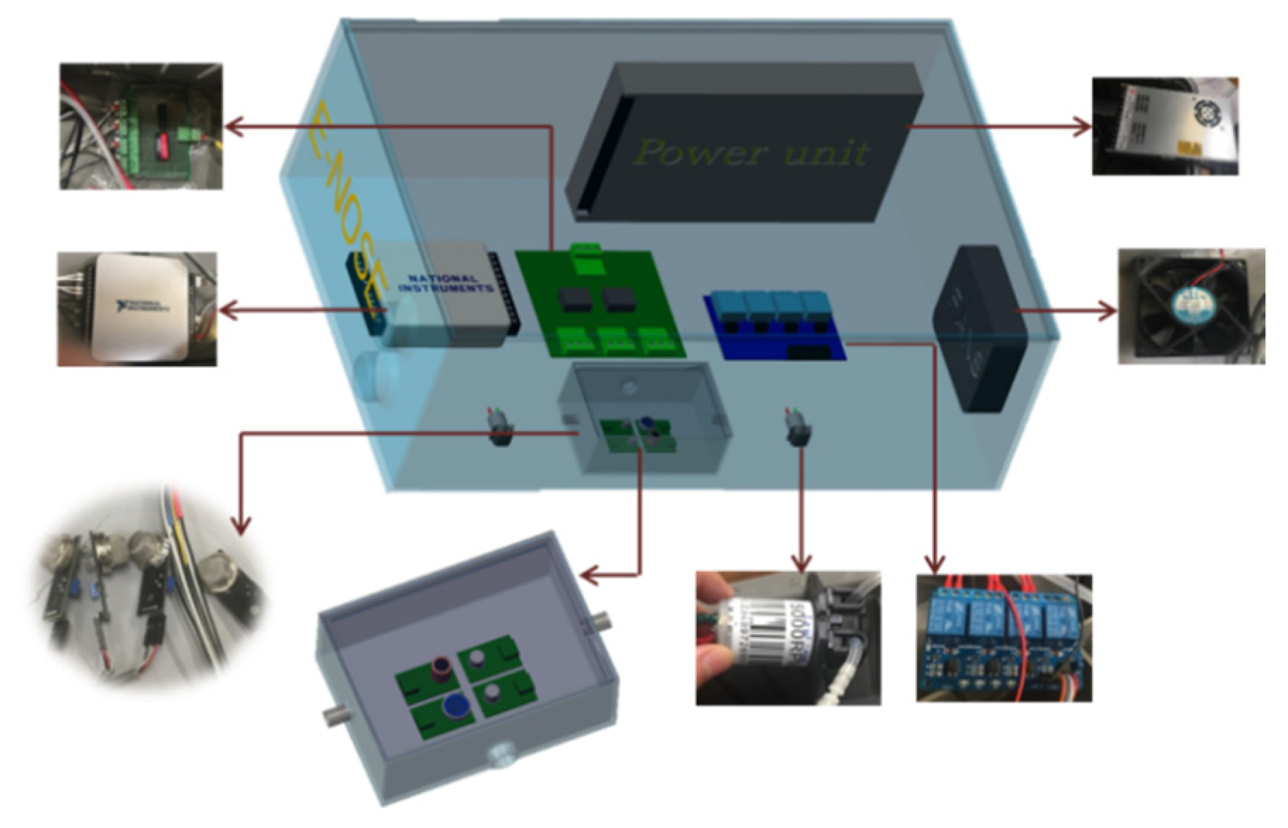 Chemosensors 09 00297 g001