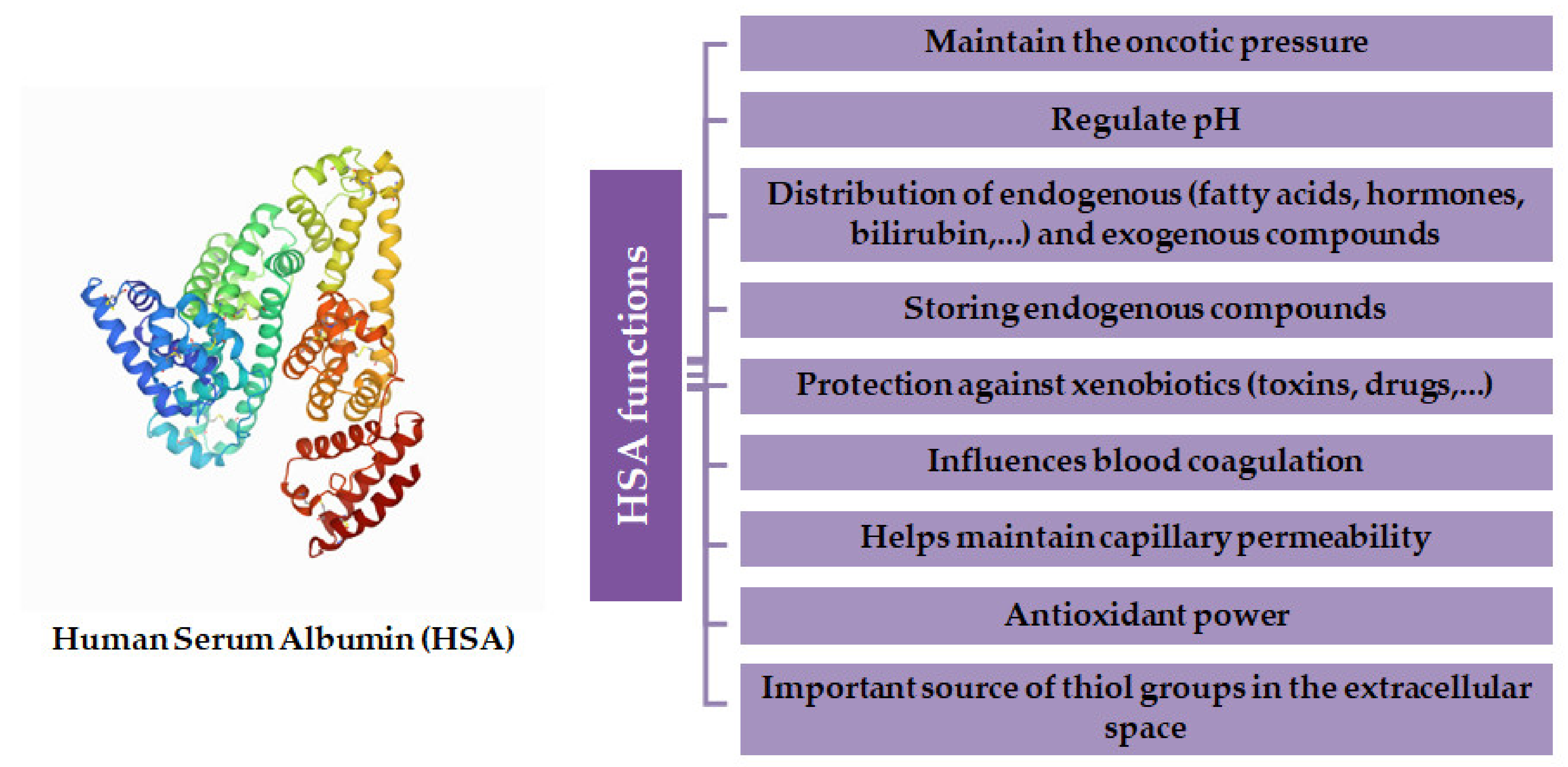 Chemosensors 09 00304 g001