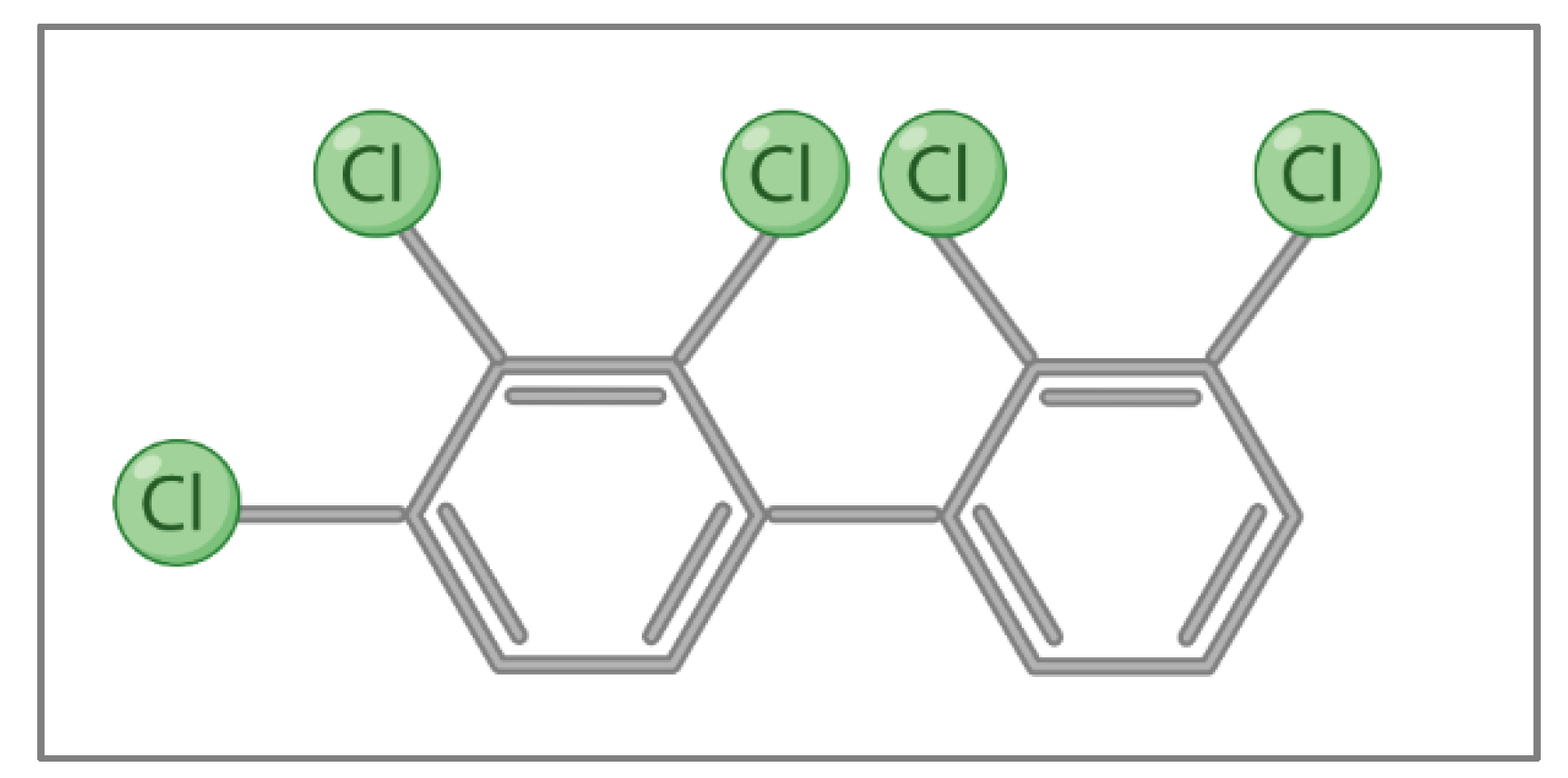 Chemosensors 09 00307 g001