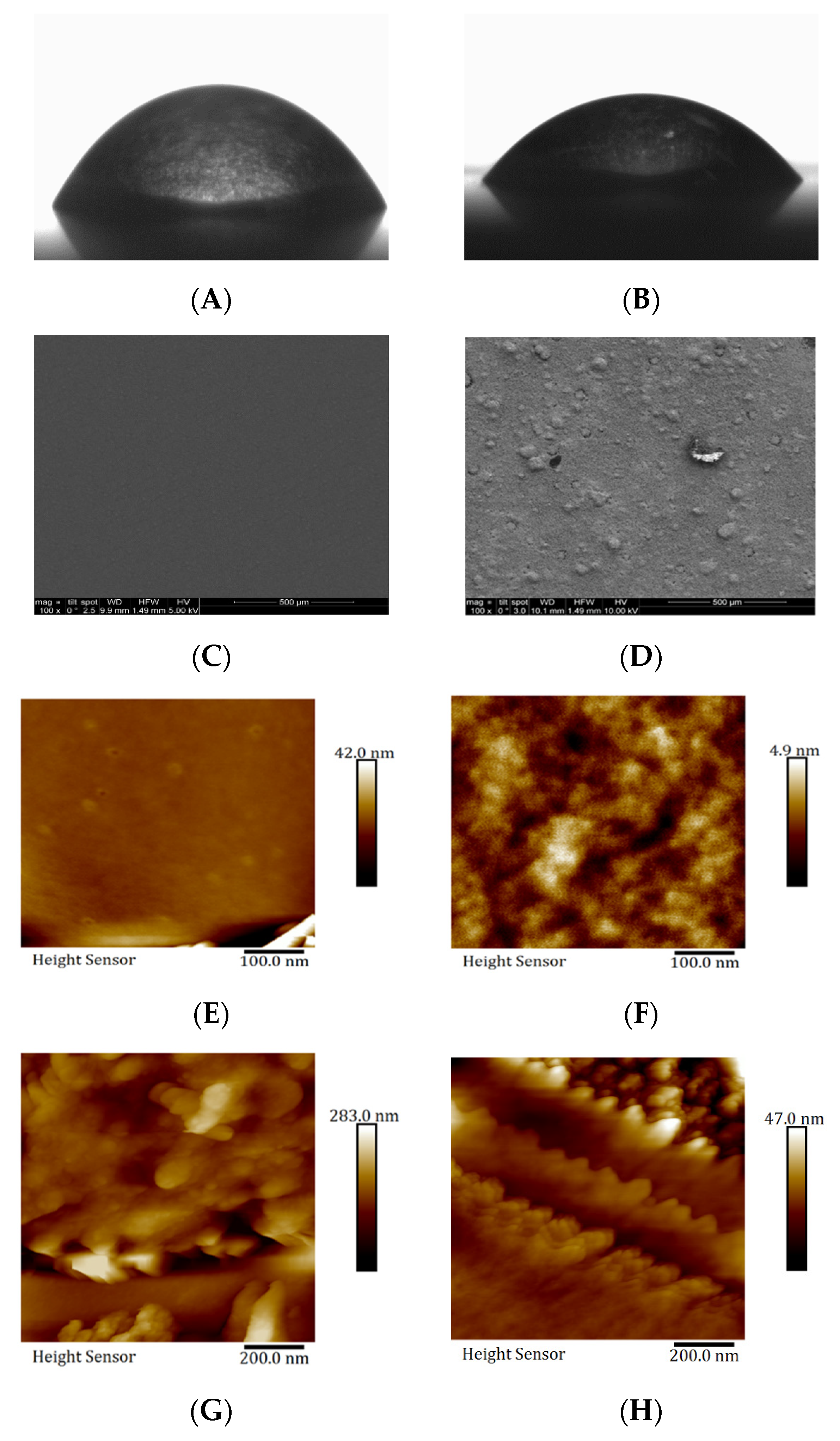 Chemosensors 09 00307 g004