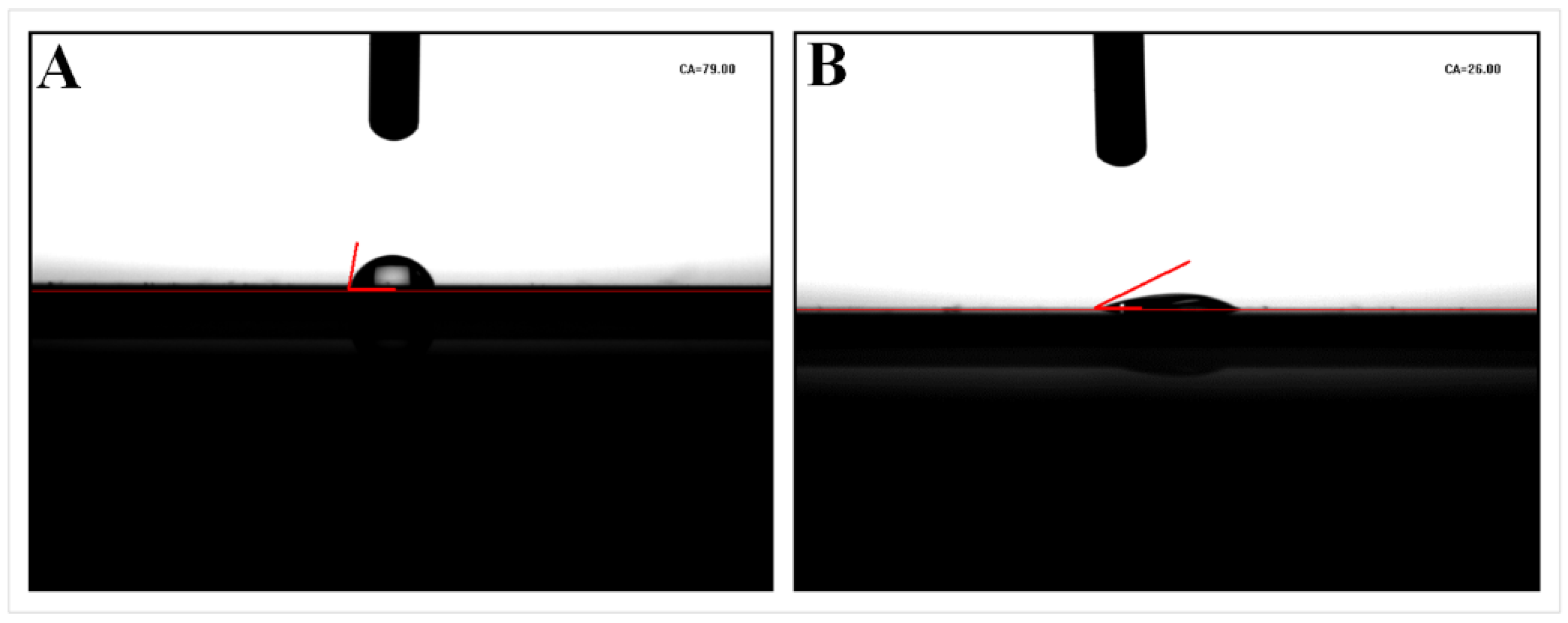 Chemosensors 09 00311 g005