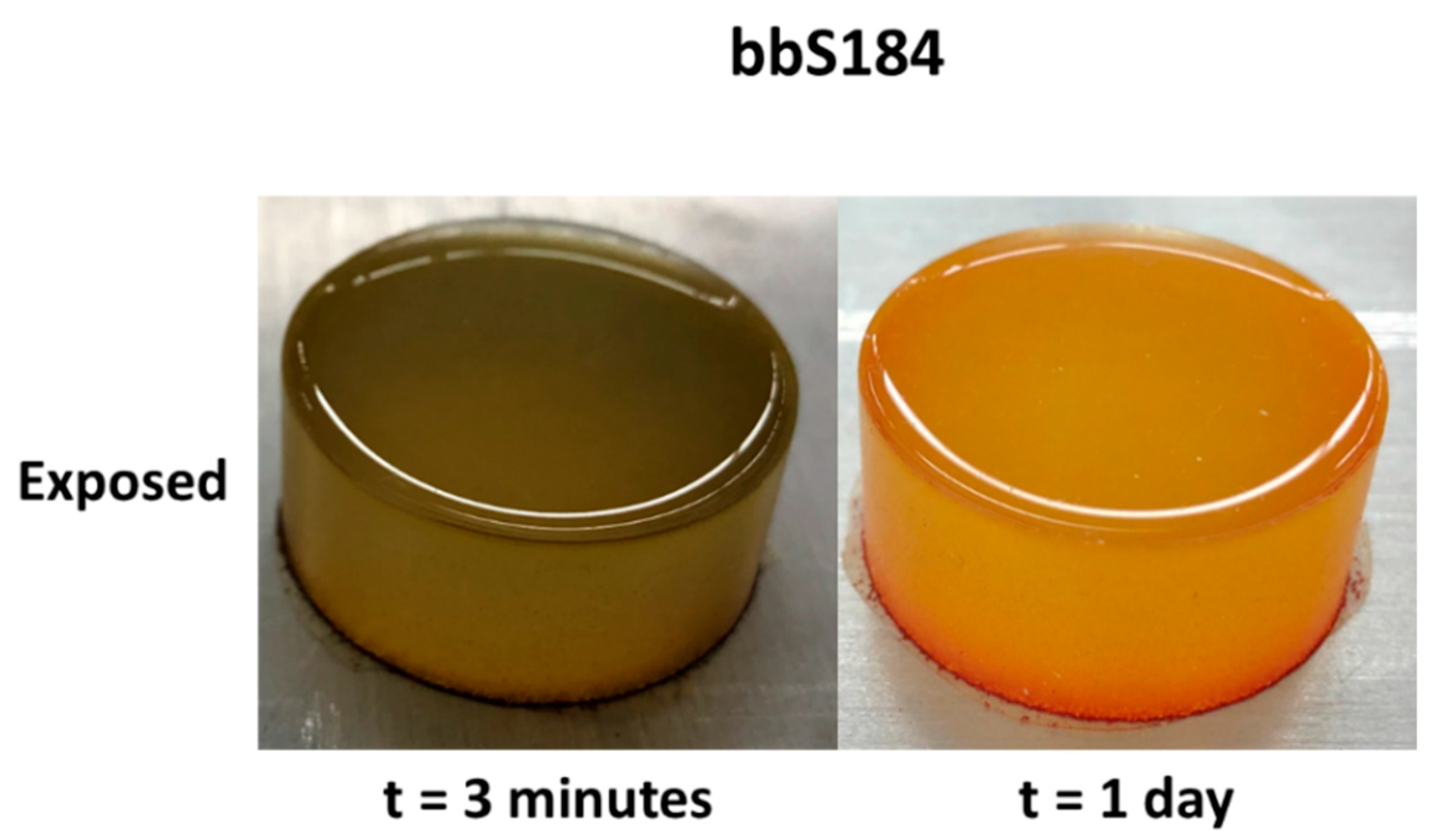 Chemosensors 09 00317 g003