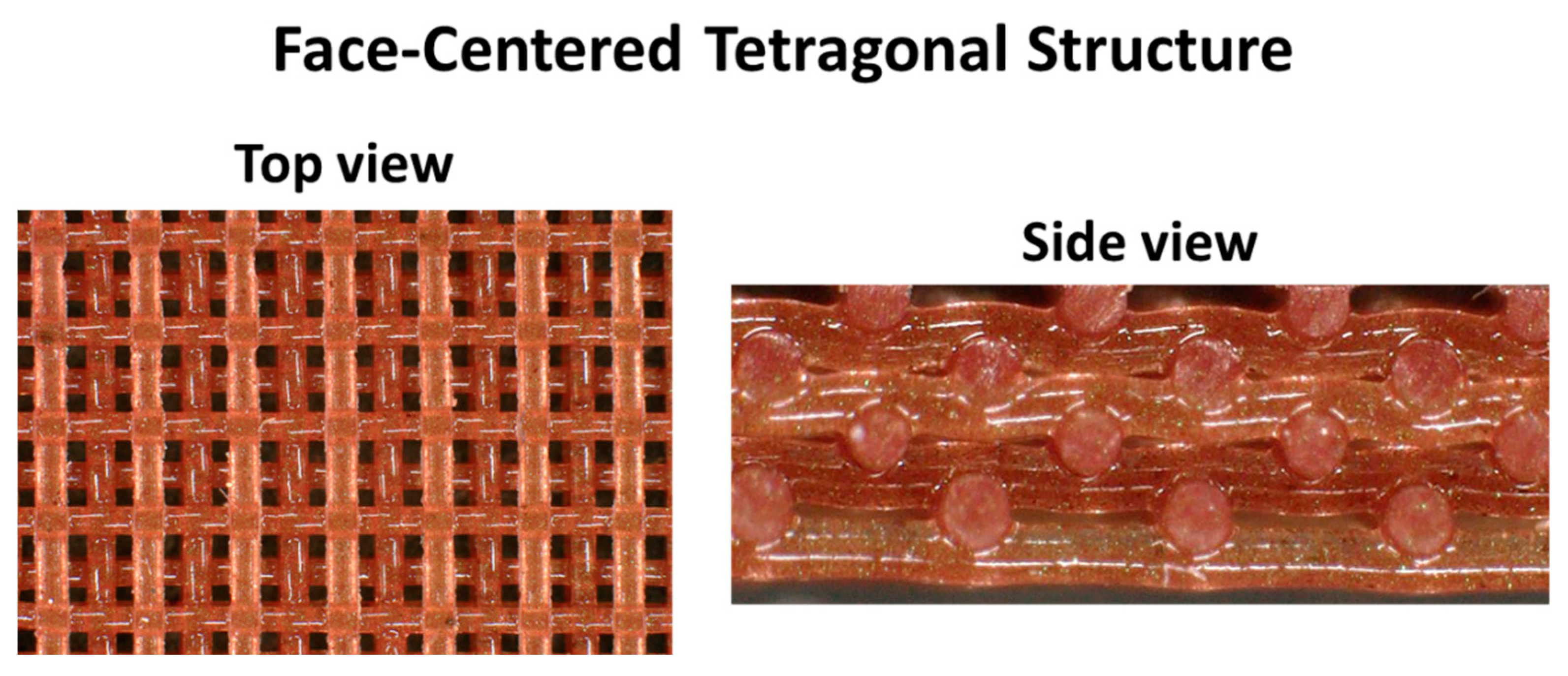 Chemosensors 09 00317 g006