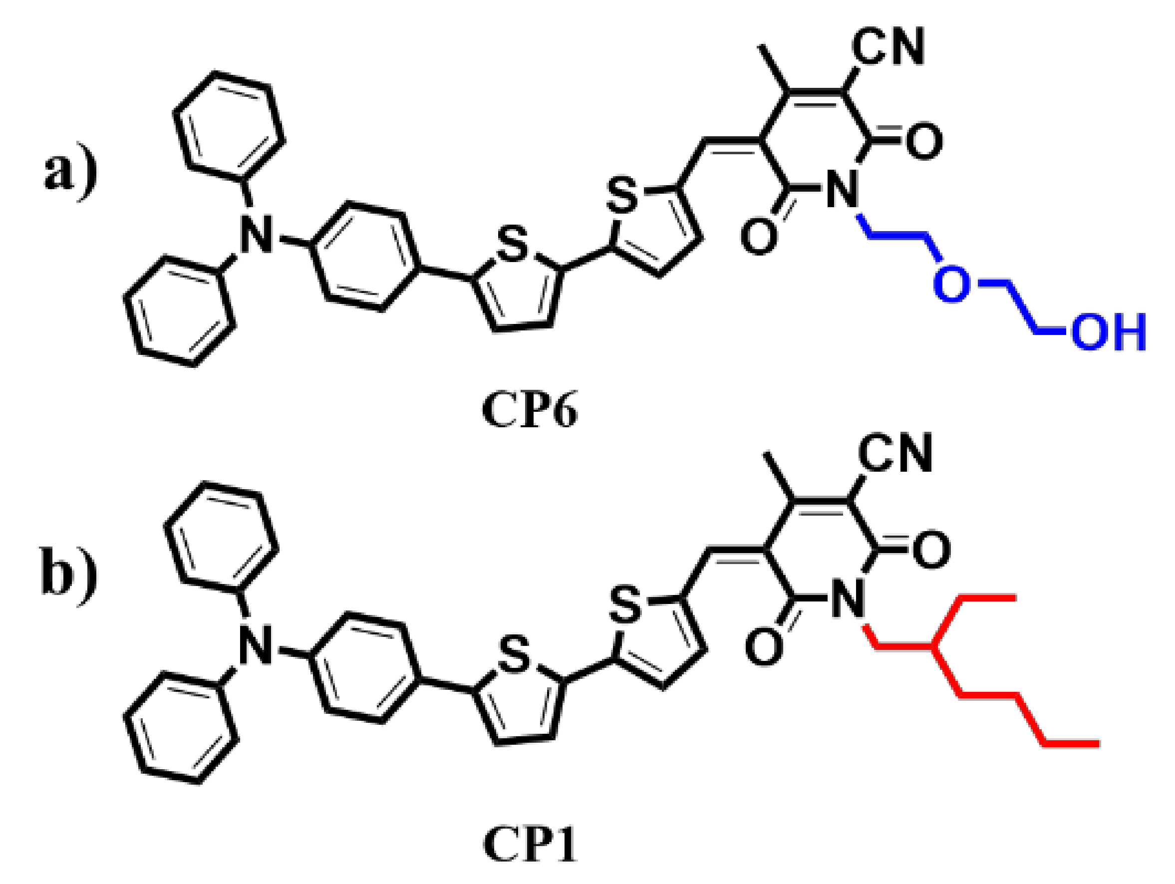 Chemosensors 09 00320 g001