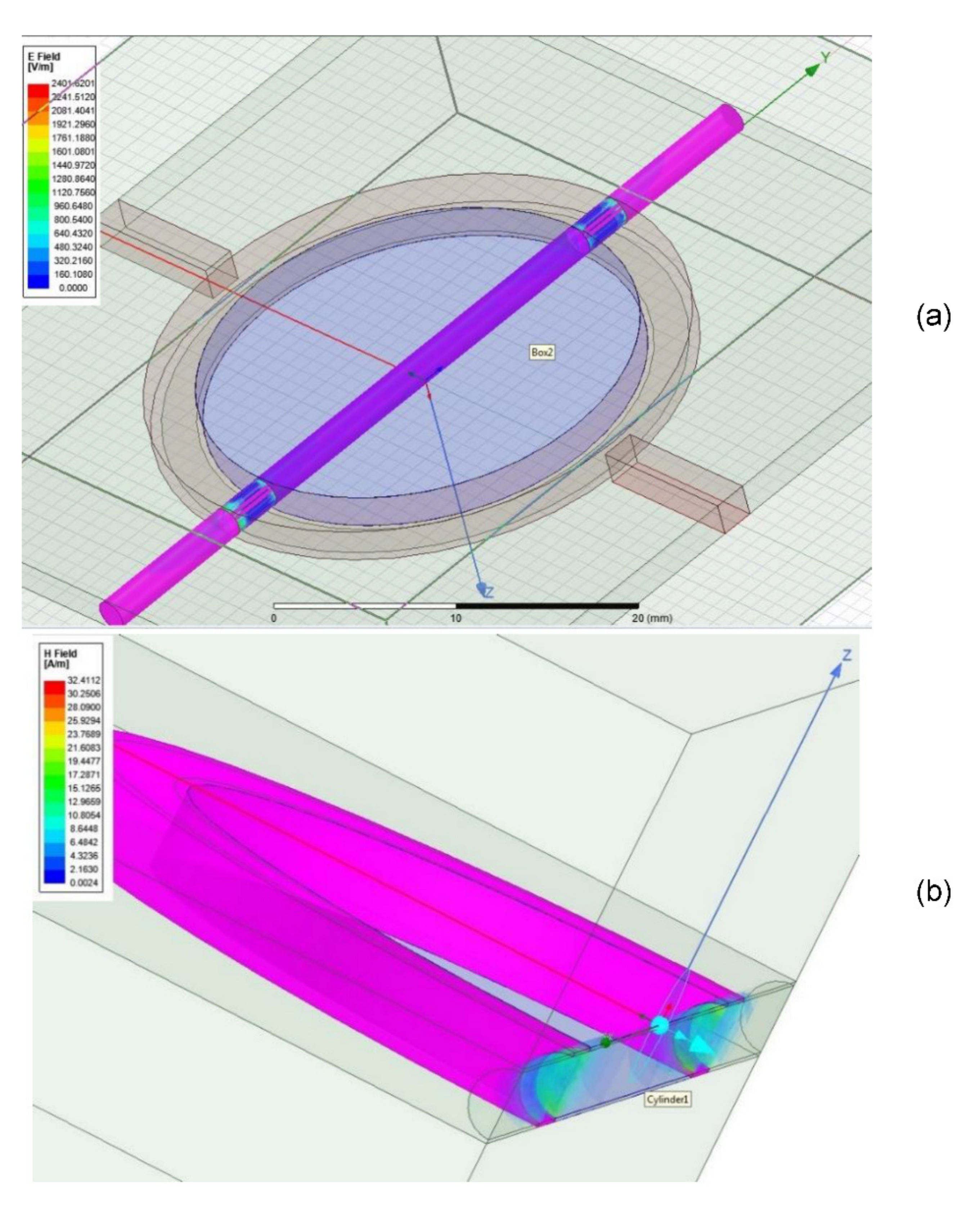 Chemosensors 09 00328 g006