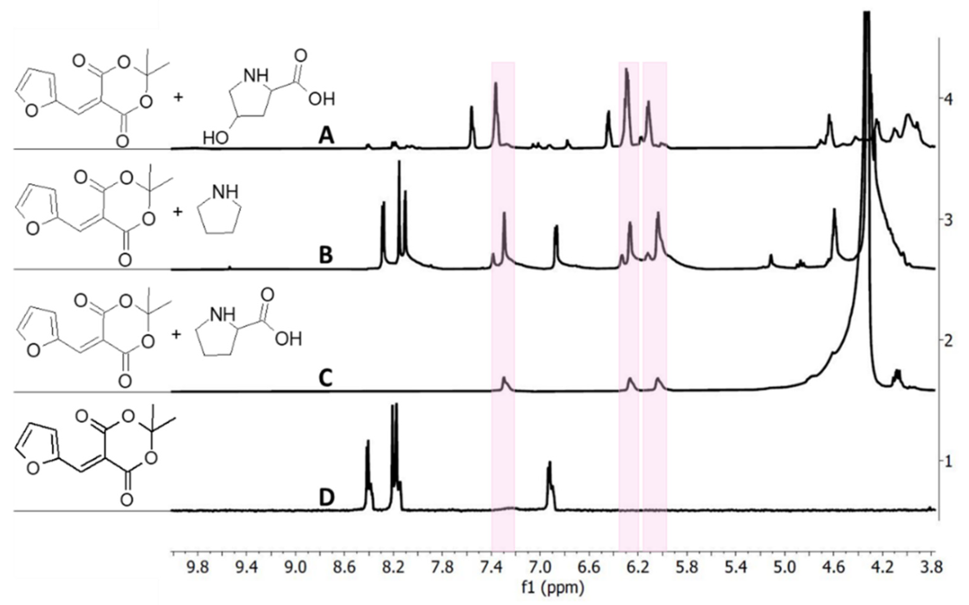 Chemosensors 09 00343 g007